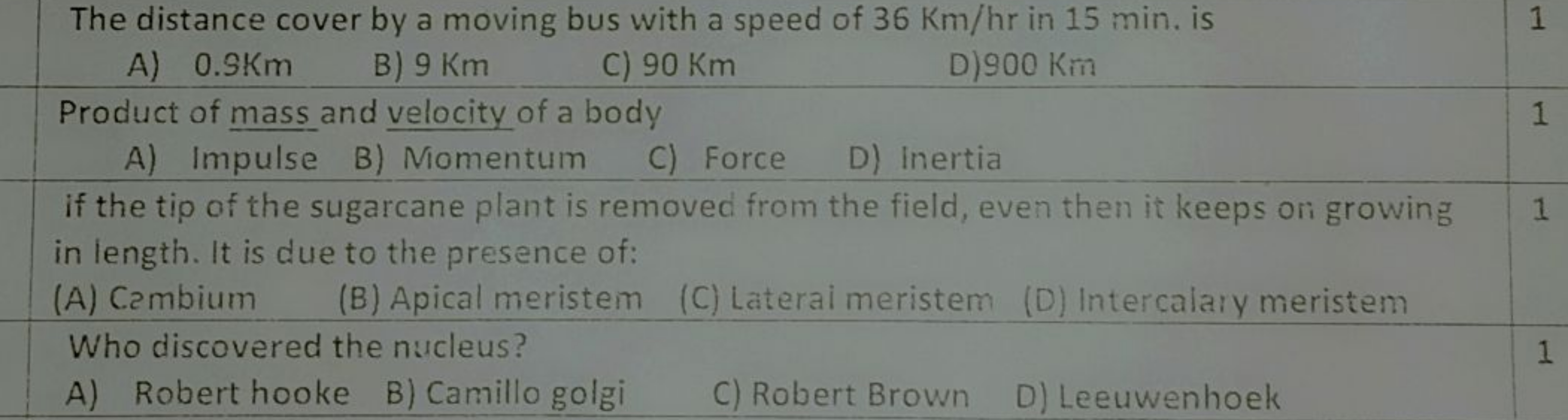 The distance cover by a moving bus with a speed of 36Km/hr in 15 min .