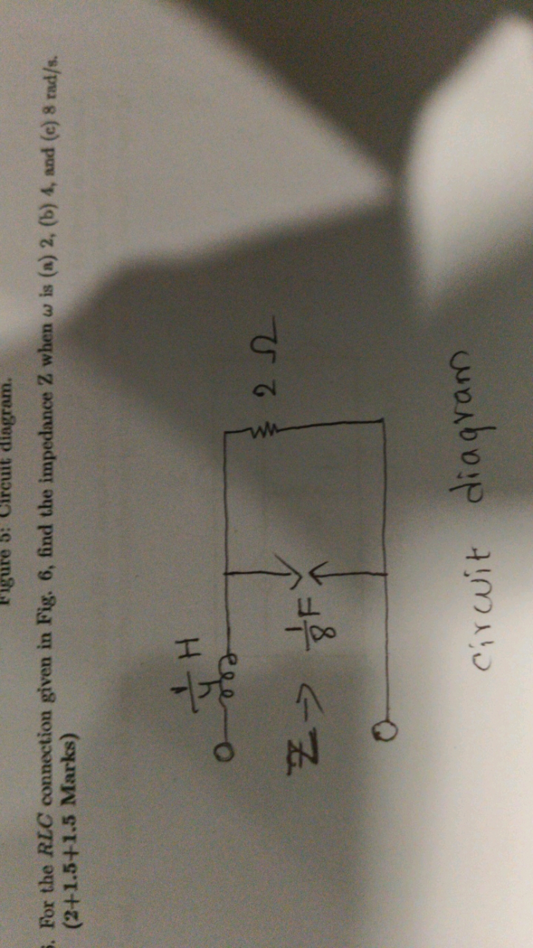 For the RLC connection given in Fig. 6, find the impedance Z when ω is