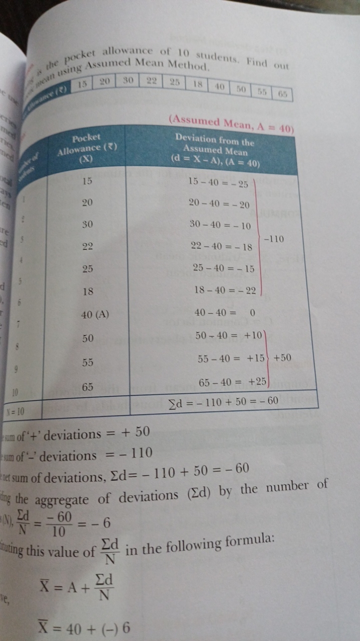 ( be pocket allowance of 10 students. Find out using Assumed Mean Meth