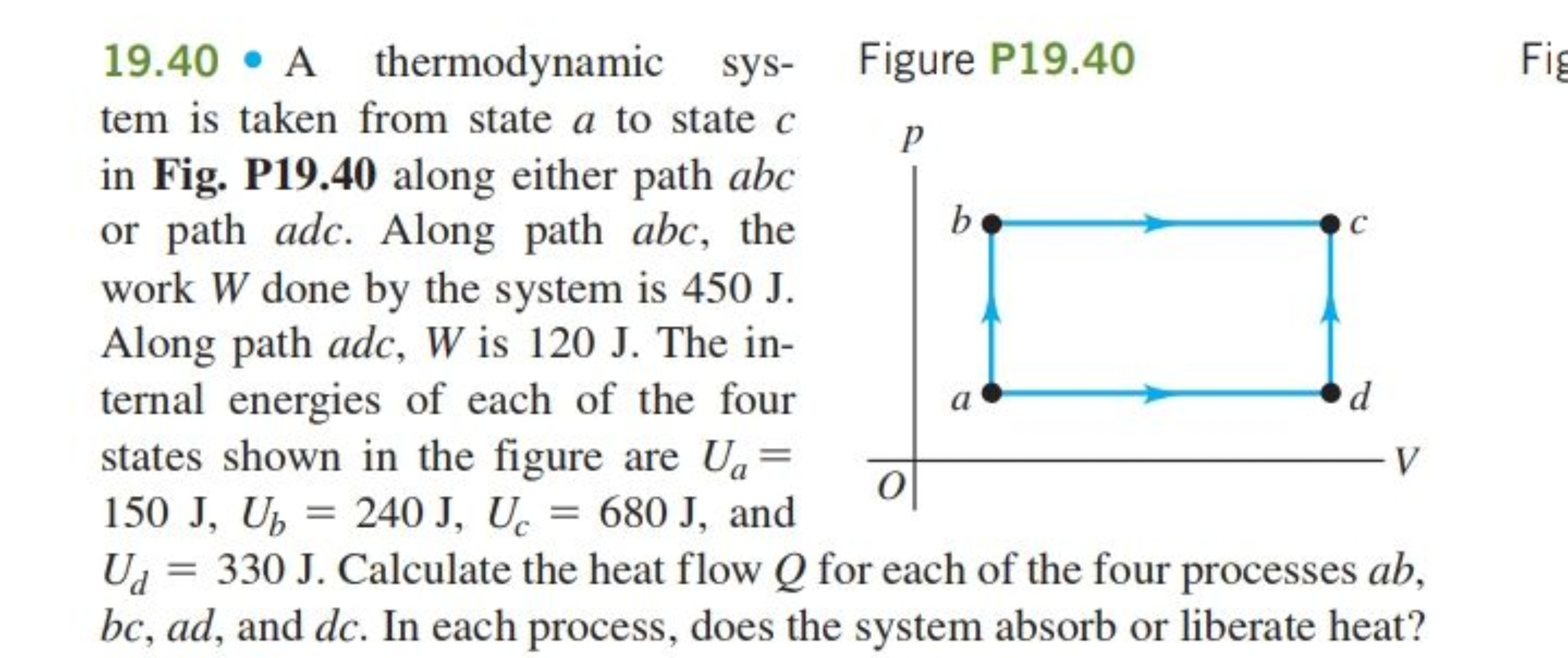 19.40 - A thermodynamic sys-

Figure P19.40 tem is taken from state a 