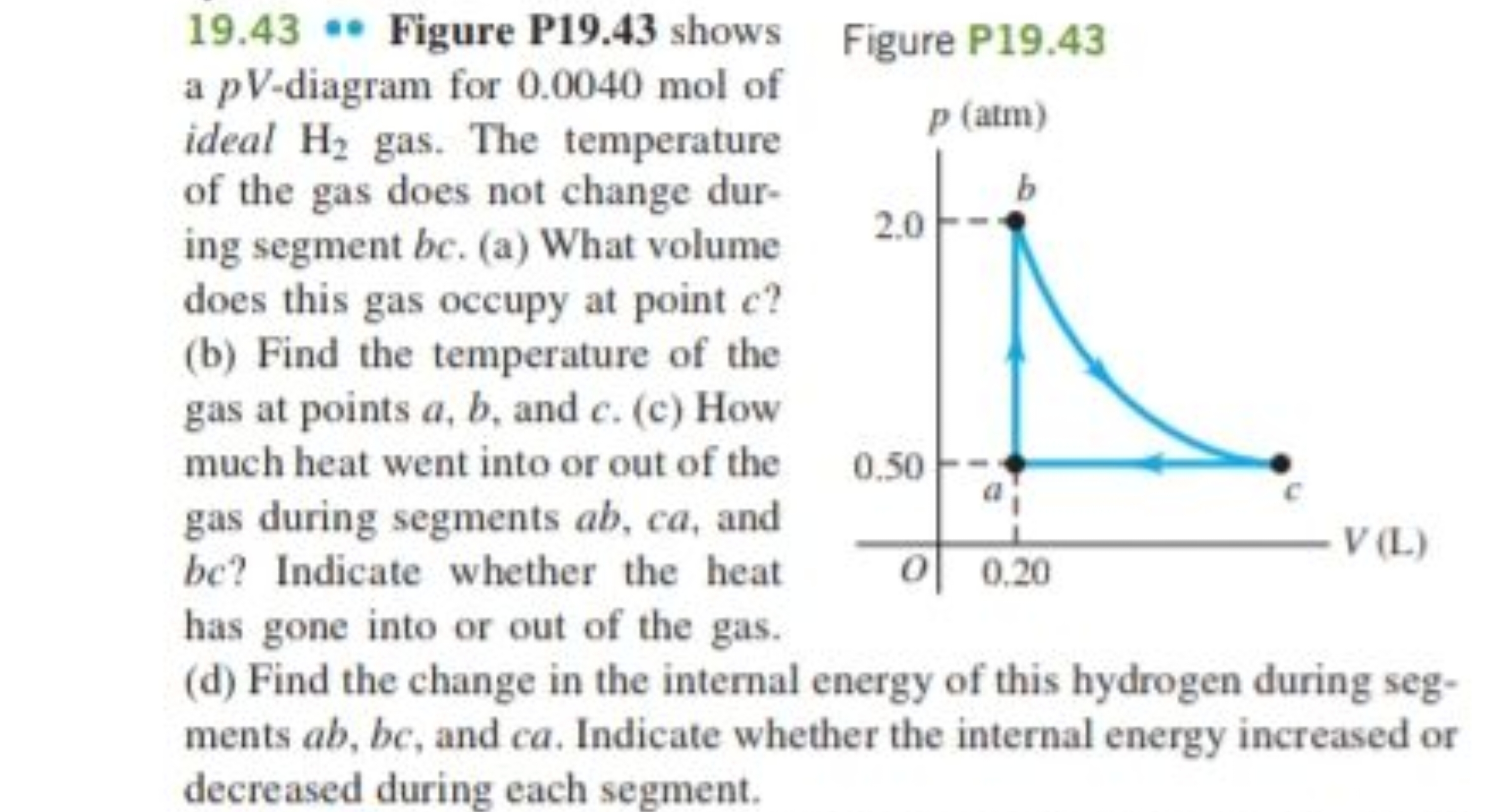 19.43 * Figure P19.43 shows a pV-diagram for 0.0040 mol of ideal H2​ g