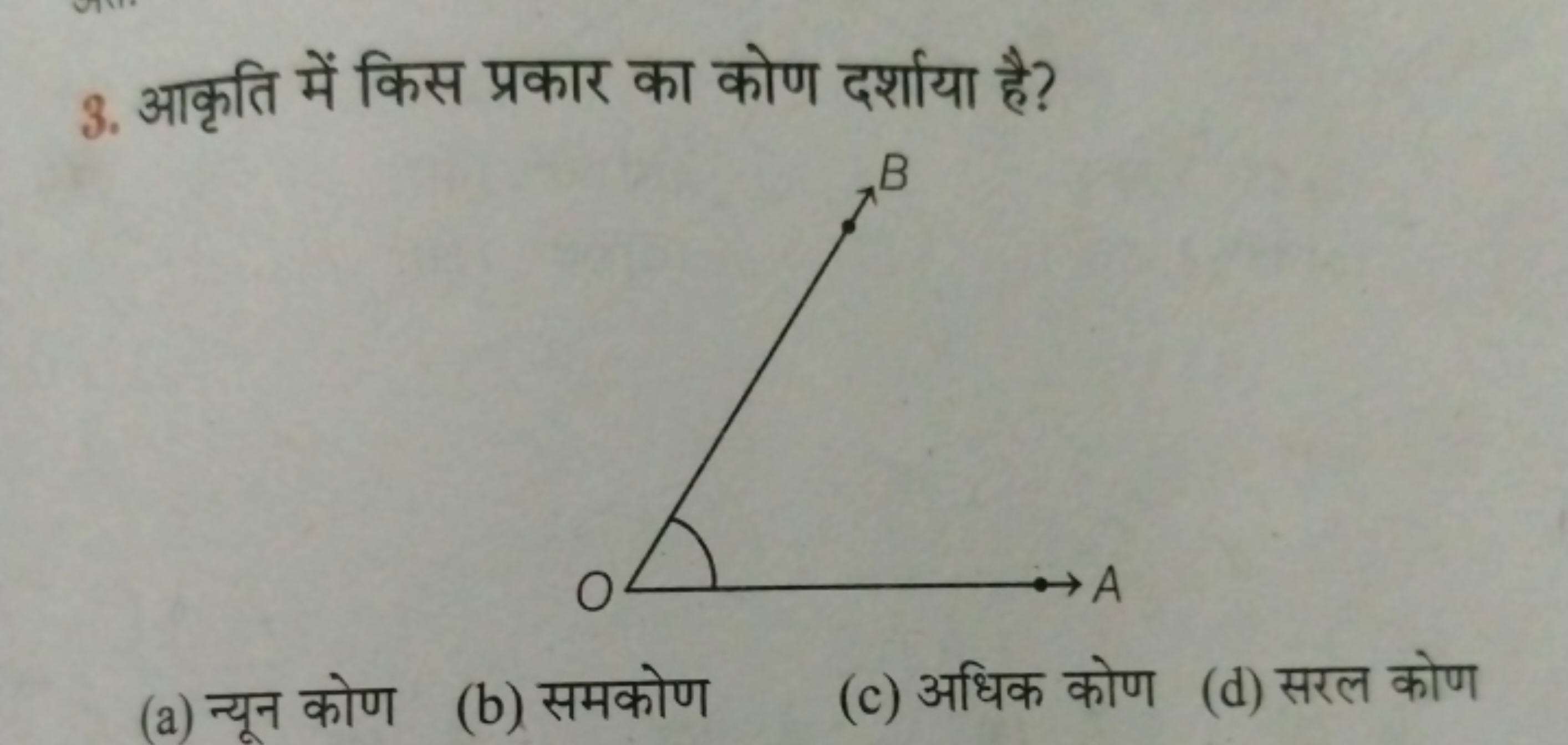 3. आकृति में किस प्रकार का कोण दर्शाया है?
(a) न्यून कोण
(b) समकोण
(c)