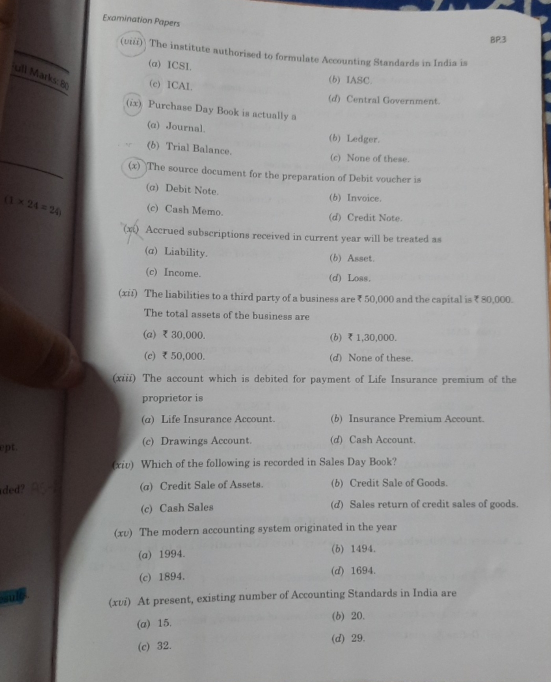 Examination Papers
(viii) The institute authorised to formulate Accoun