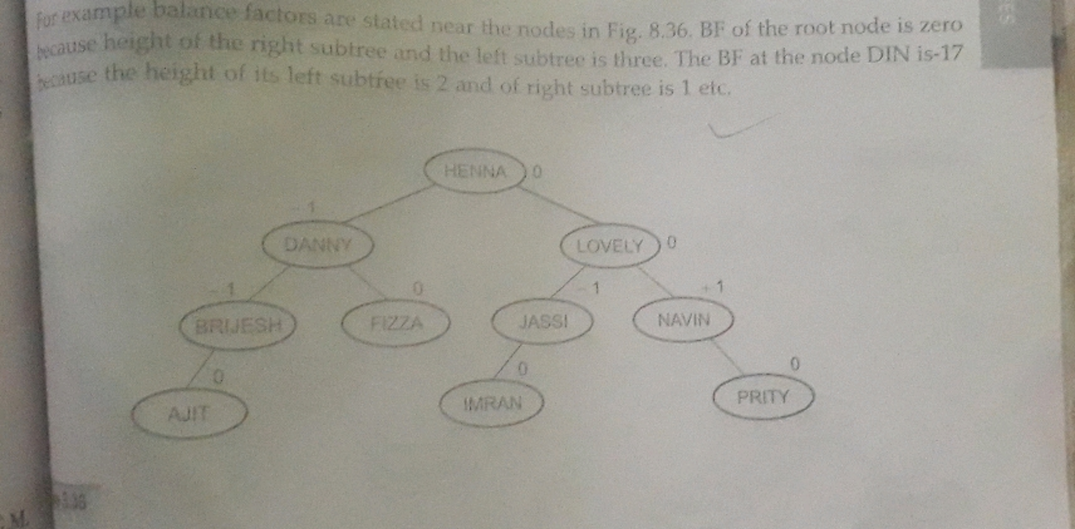 fur example balinice factors are stated near the nodes in Fig. 8.36. B