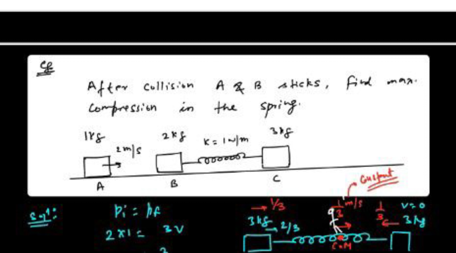 cs
After collision A&B sticks, Find max. compression in the spring.