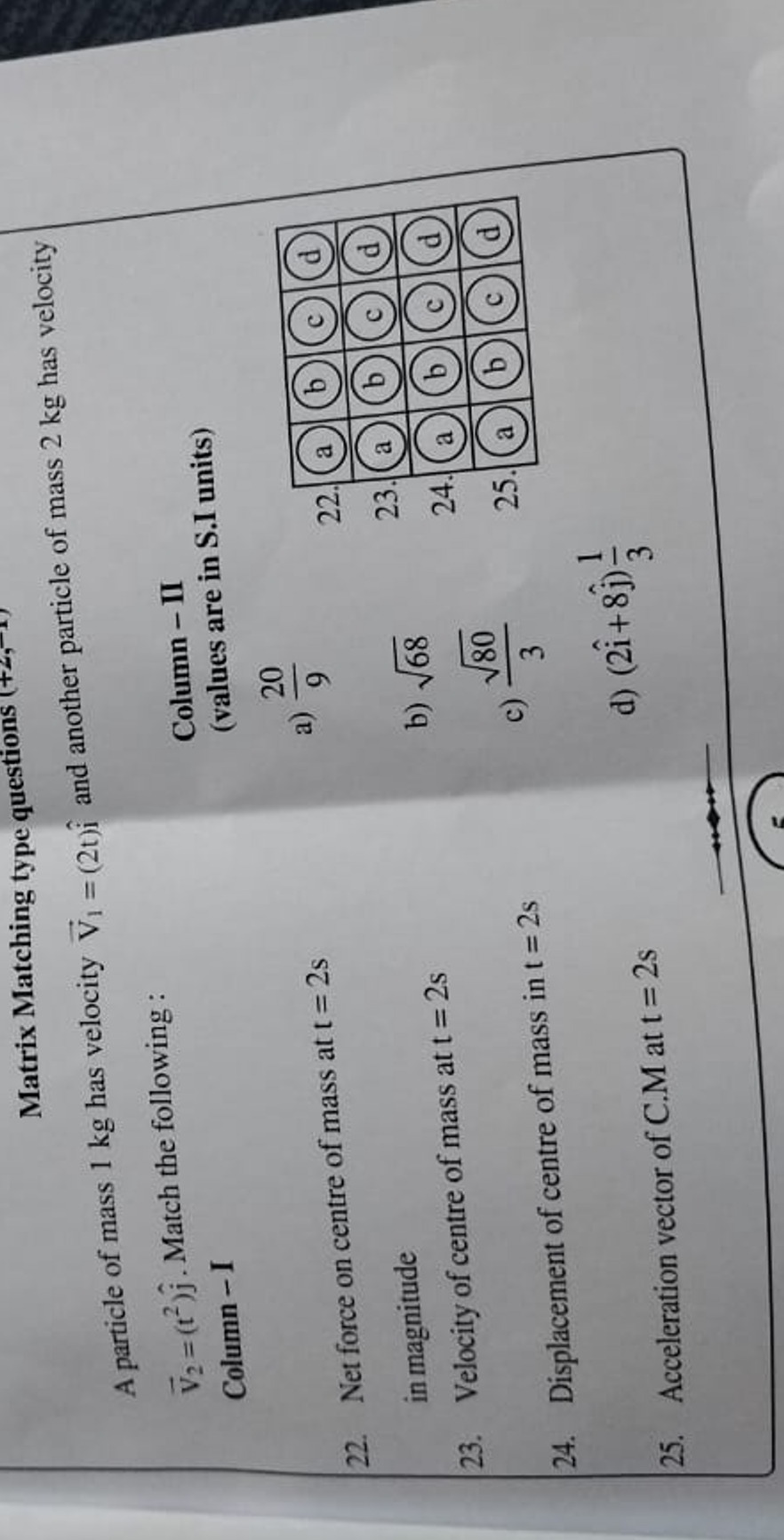 Matrix Matching type questions
A particle of mass 1 kg has velocity V1