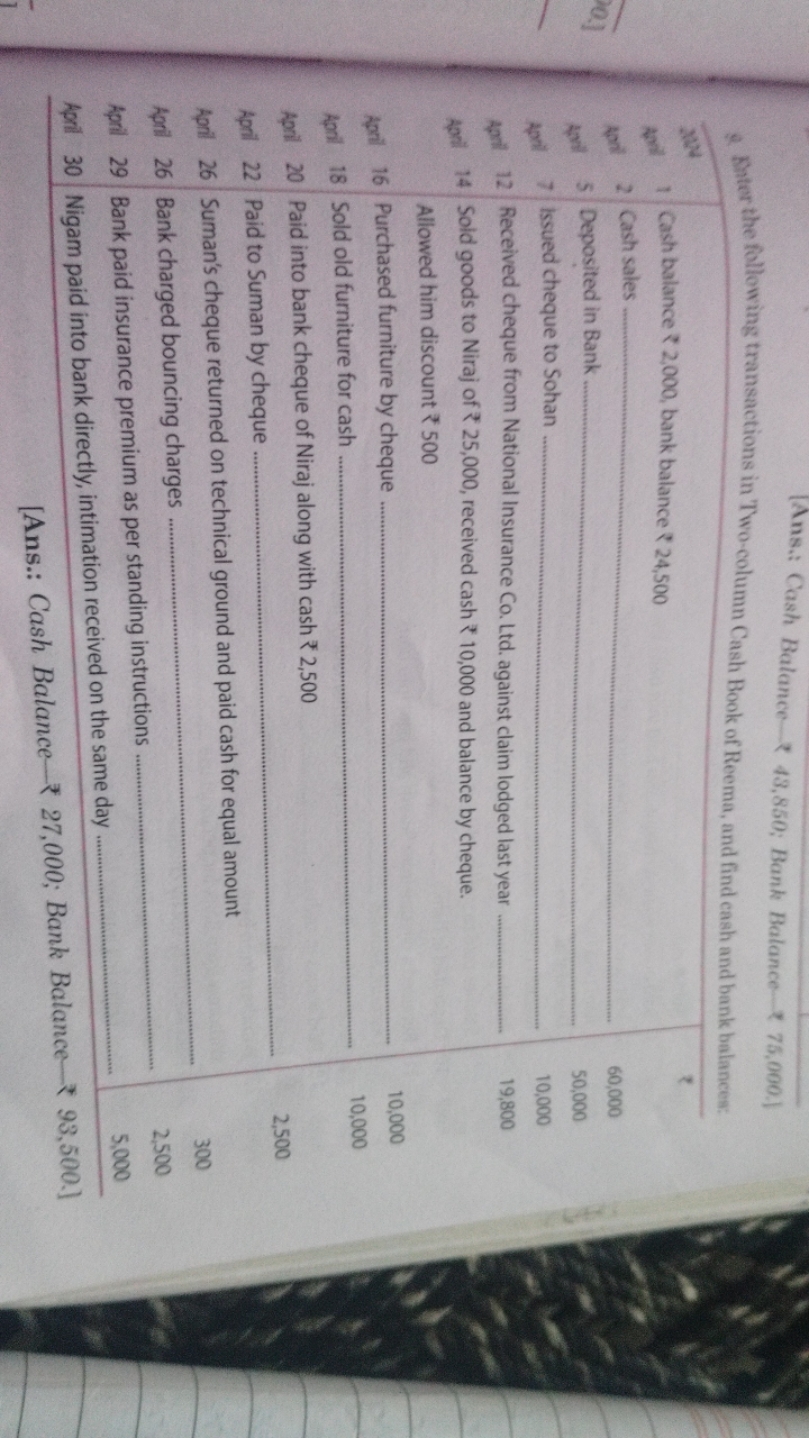 Ans.: Cash Balance-₹ 43,850 ; Bank Balance- ₹ 75,000 .]
9. Bnter the f