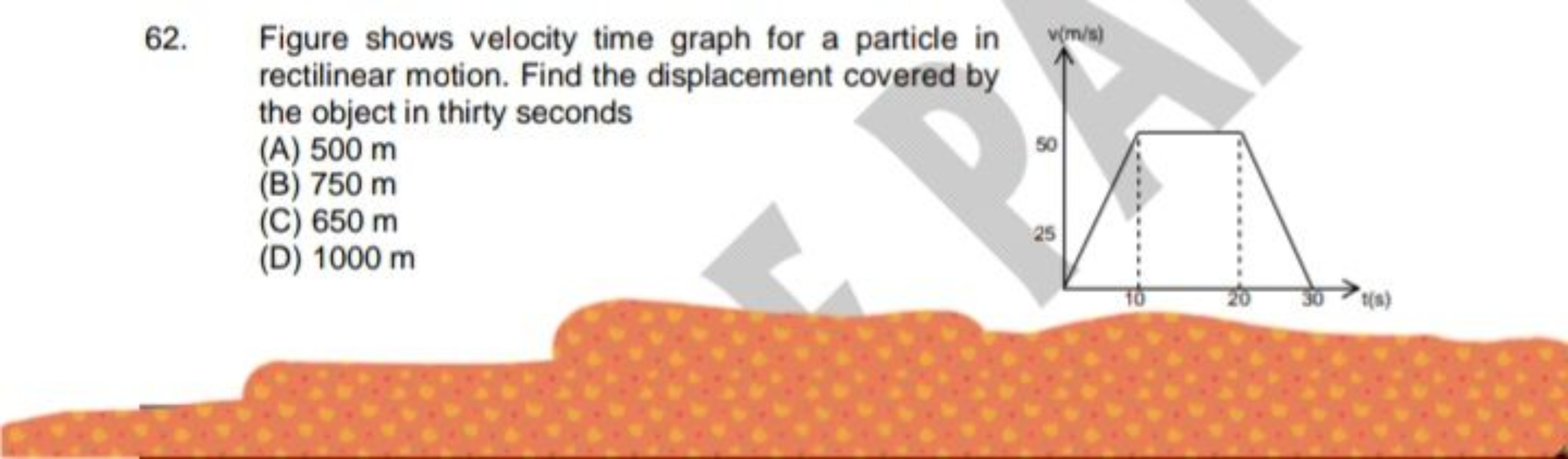 62. Figure shows velocity time graph for a particle in rectilinear mot