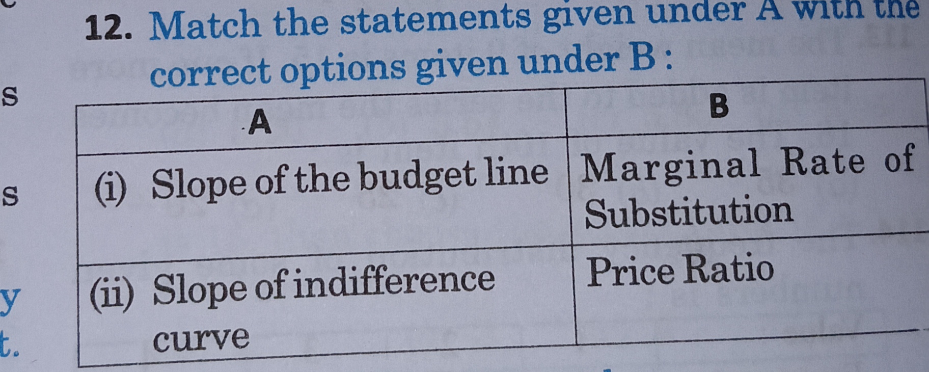 12. Match the statements given under A witn tne correct options given 