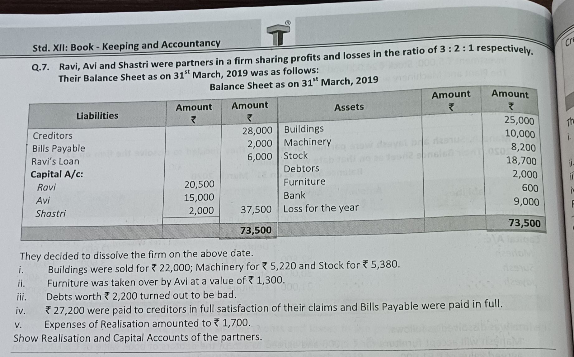 Std. XII: Book - Keeping and Accountancy
Q.7. Ravi, Avi and Shastri we