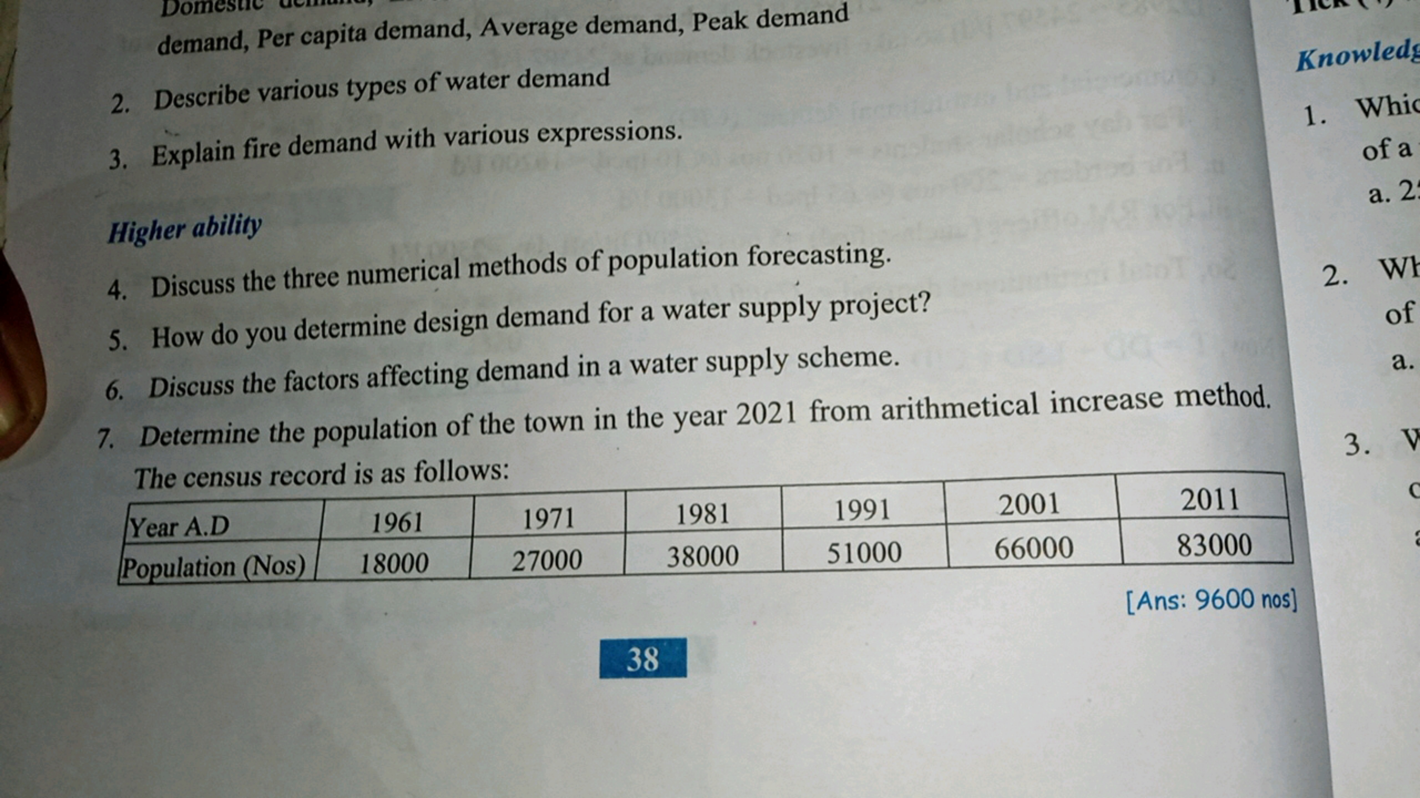 2. Describe various types of water demand
3. Explain fire demand with 