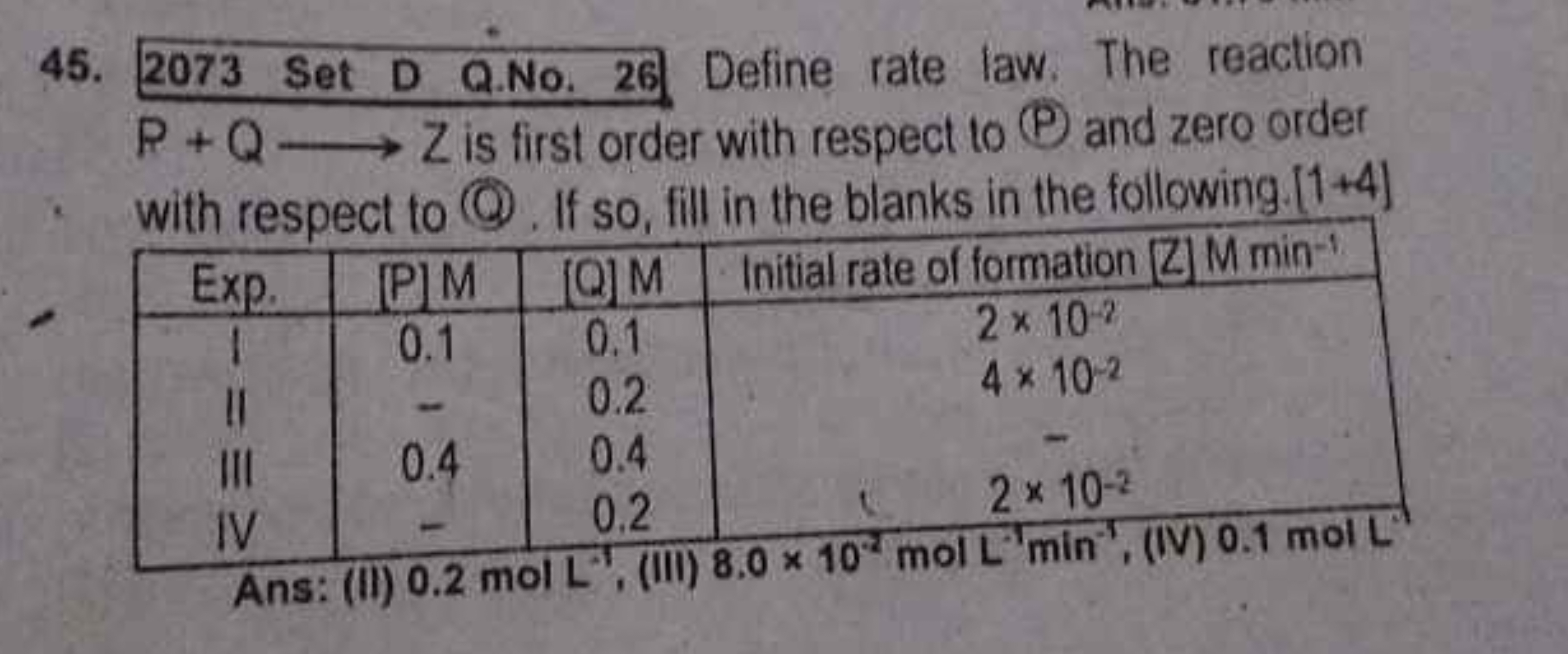 45. 2073 Set D Q.No. 26 Define rate law. The reaction R+Q⟶Z is first o