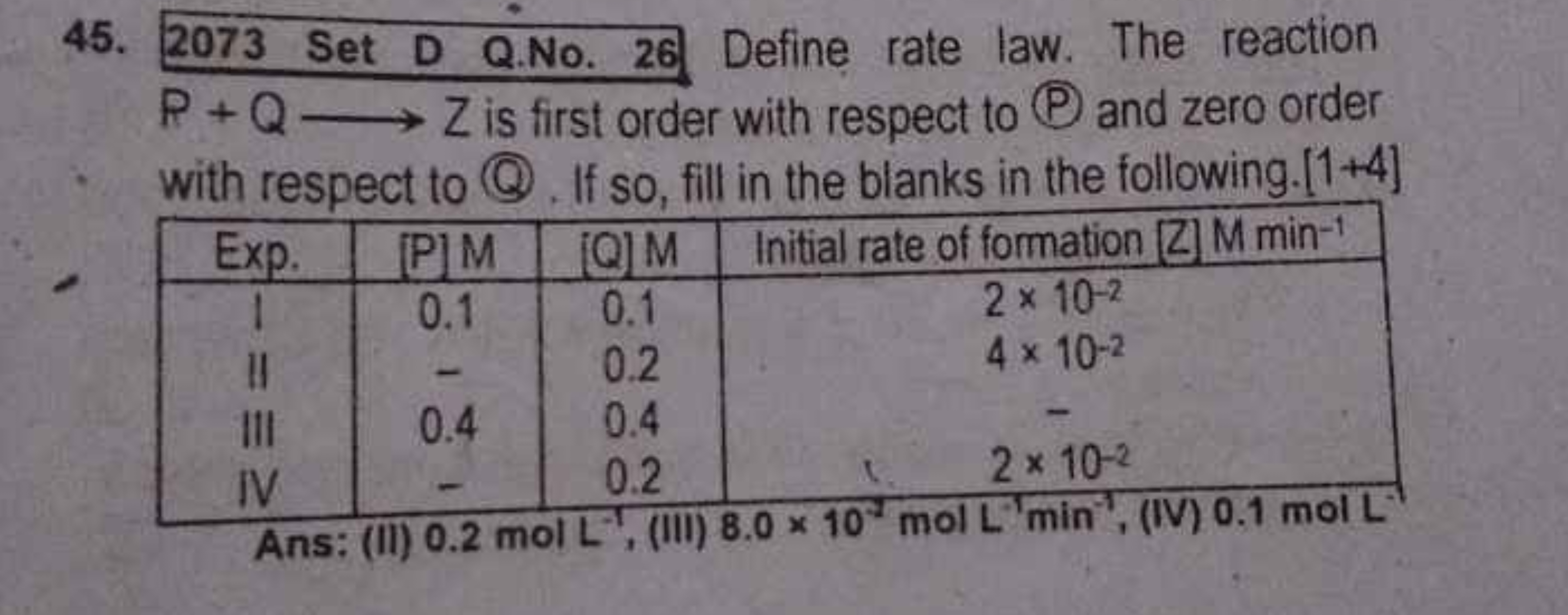 45. 2073 Set D Q.No. 26 Define rate law. The reaction R+Q⟶Z is first o