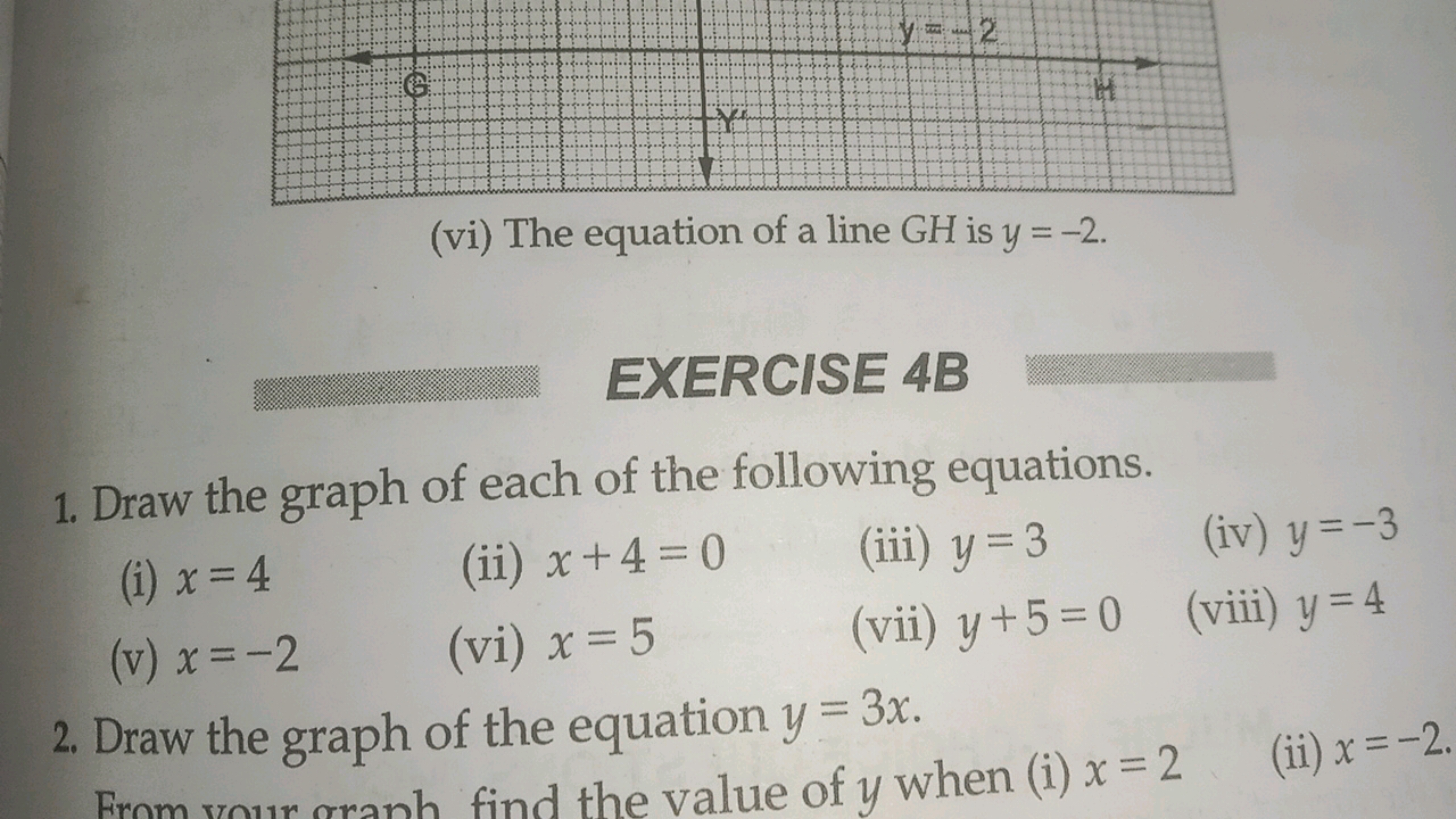 G
2
H
(vi) The equation of a line GH is y = -2.
EXERCISE 4B
1. Draw th