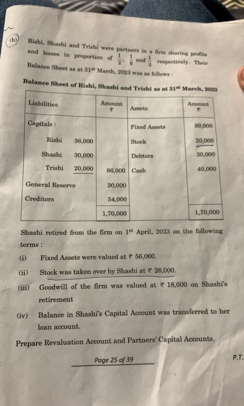 (b) Rishi, Shashi and Trishi were partners in a firm sharing profits a