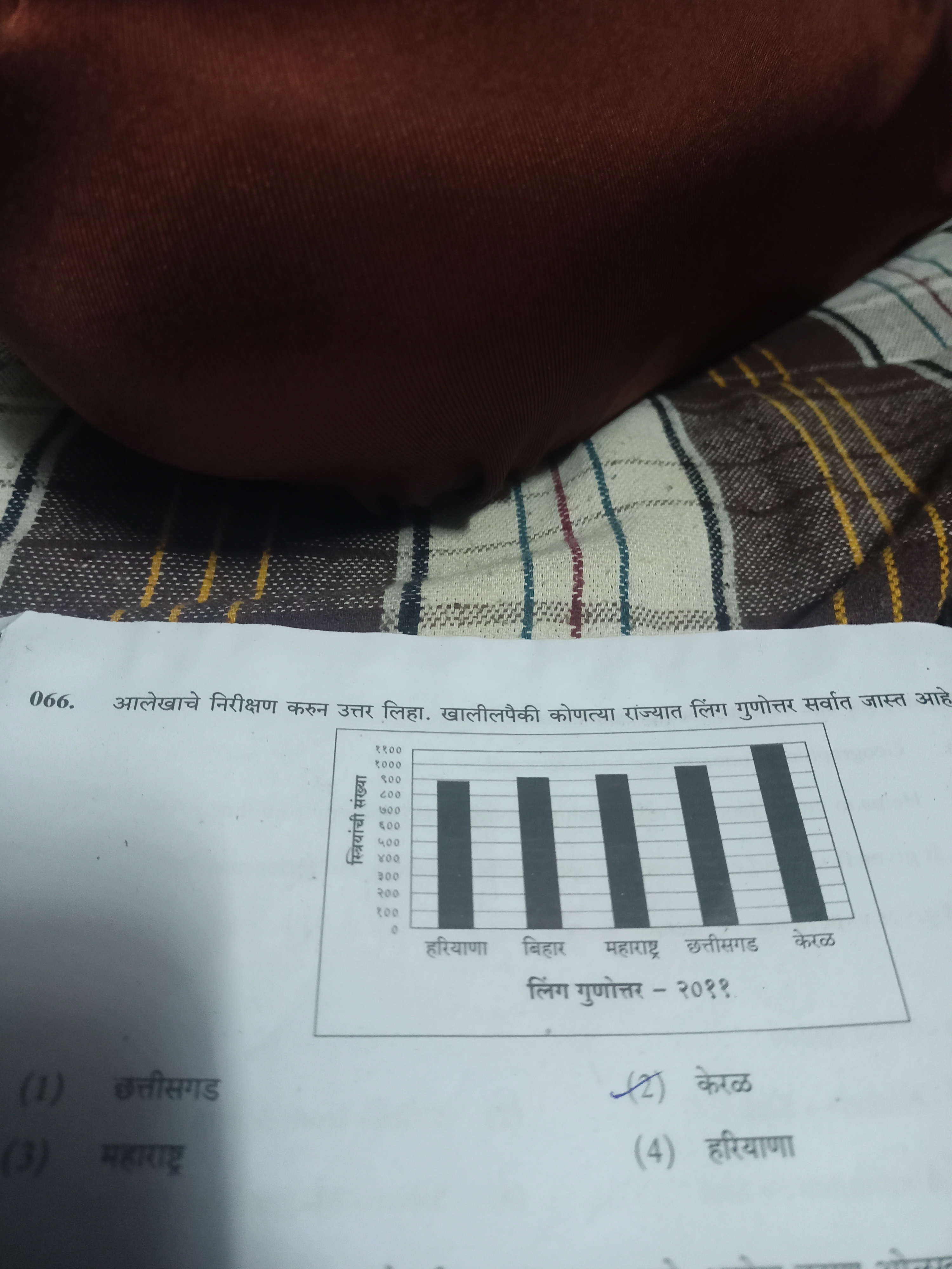 066. आलेखाचे निरीक्षण करुन उत्तर लिहा. खालीलपैकी कोणत्या रांज्यात लिंग