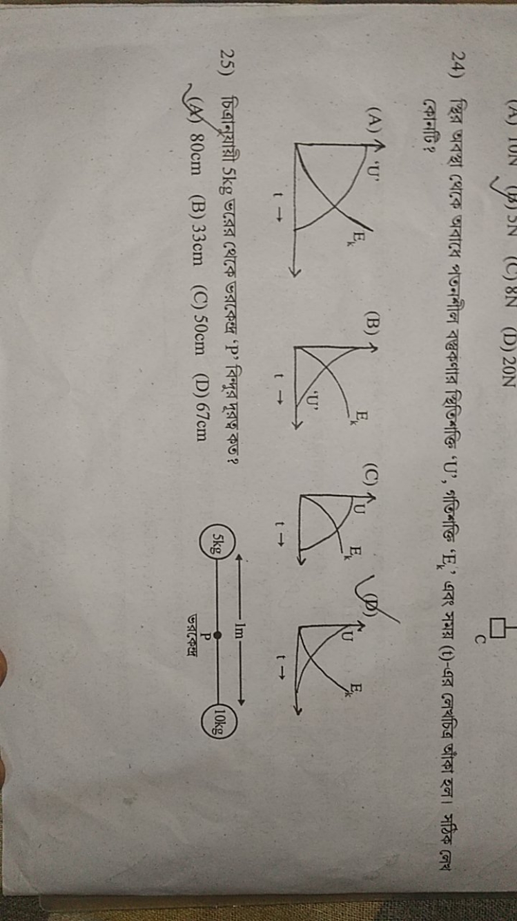  কোনটি?
(A)
(B)
(C)
(D)
25) চিত্রান্যায়ী 5 kg उরের থেকে ভরকেন্দ্দ 'P'