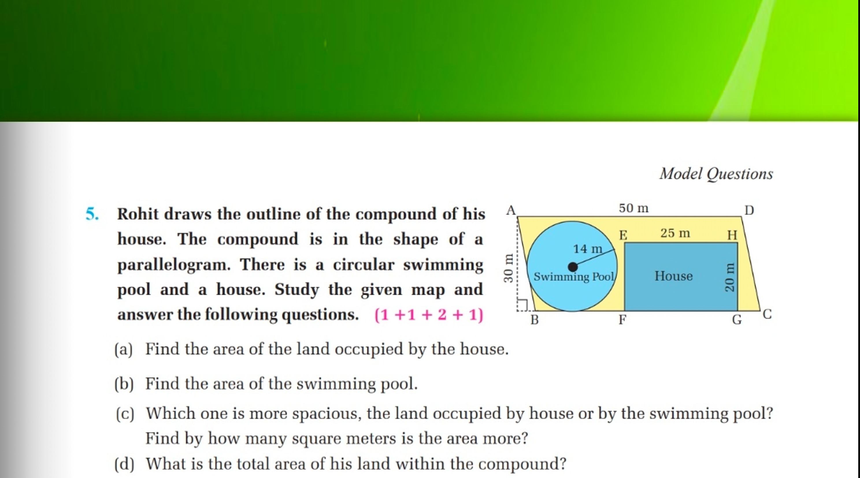 Model Questions
5. Rohit draws the outline of the compound of his hous