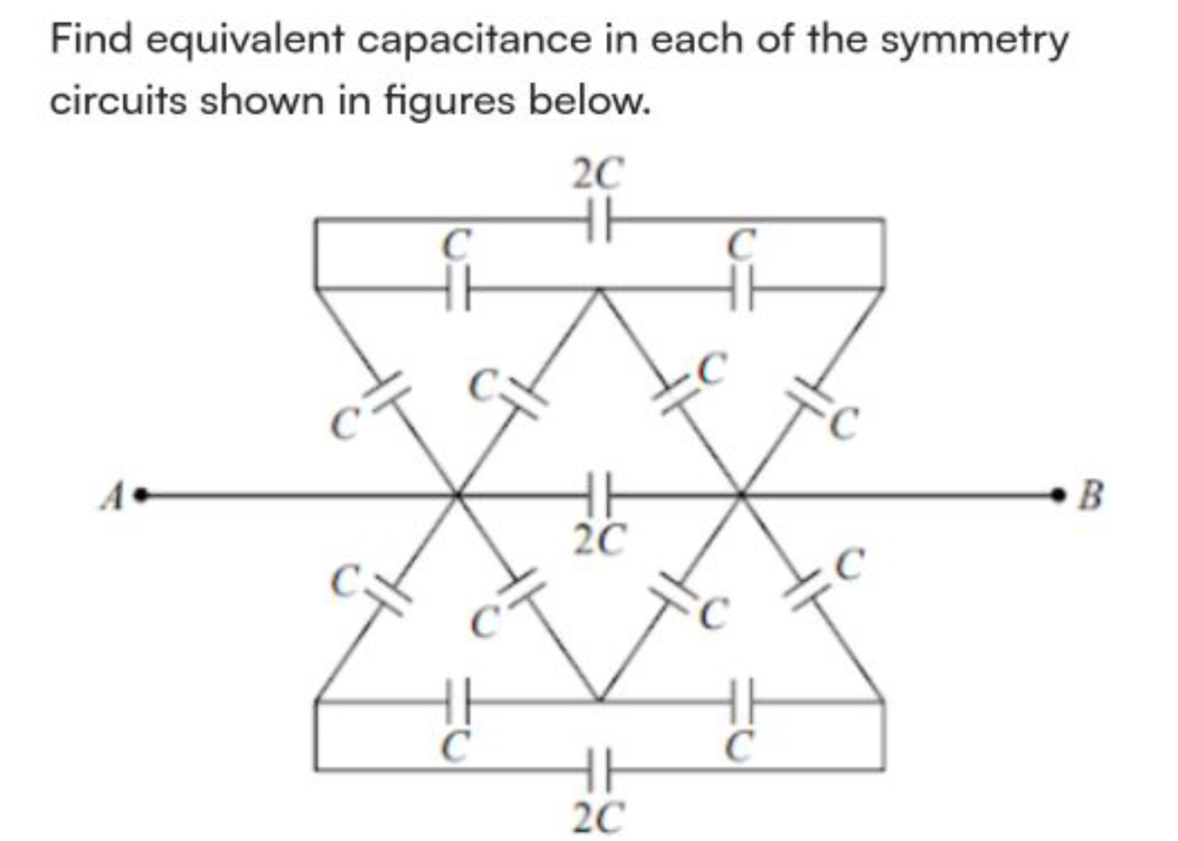 Find equivalent capacitance in each of the symmetry circuits shown in 