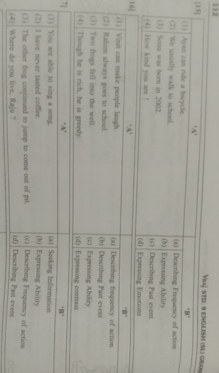 112
VRAj STD. 9 ENGLISH (SL) GRAM
|15]
\begin{tabular} { | c | c | c |