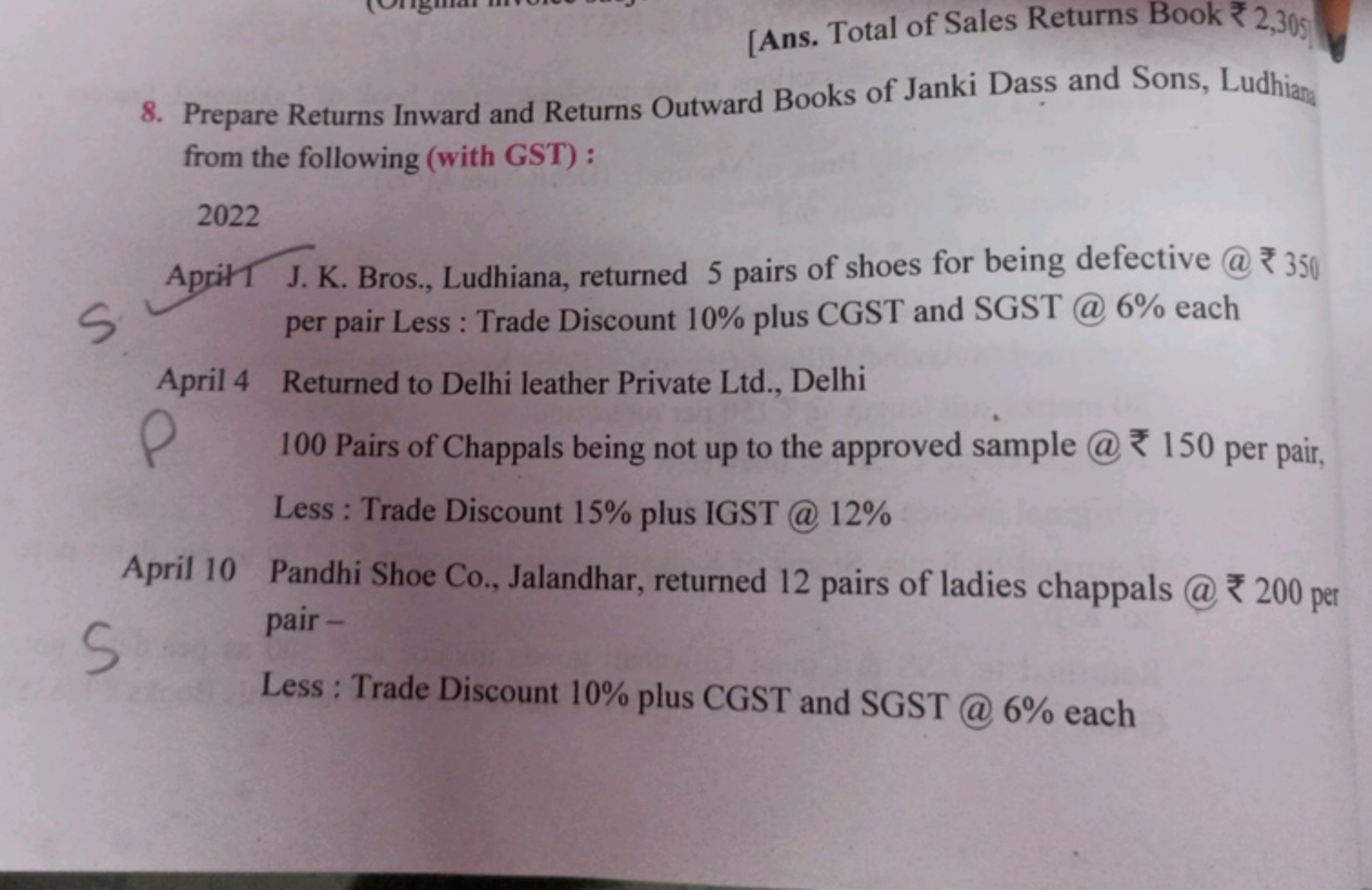 [Ans. Total of Sales Returns Book ₹ 2,305
8. Prepare Returns Inward an