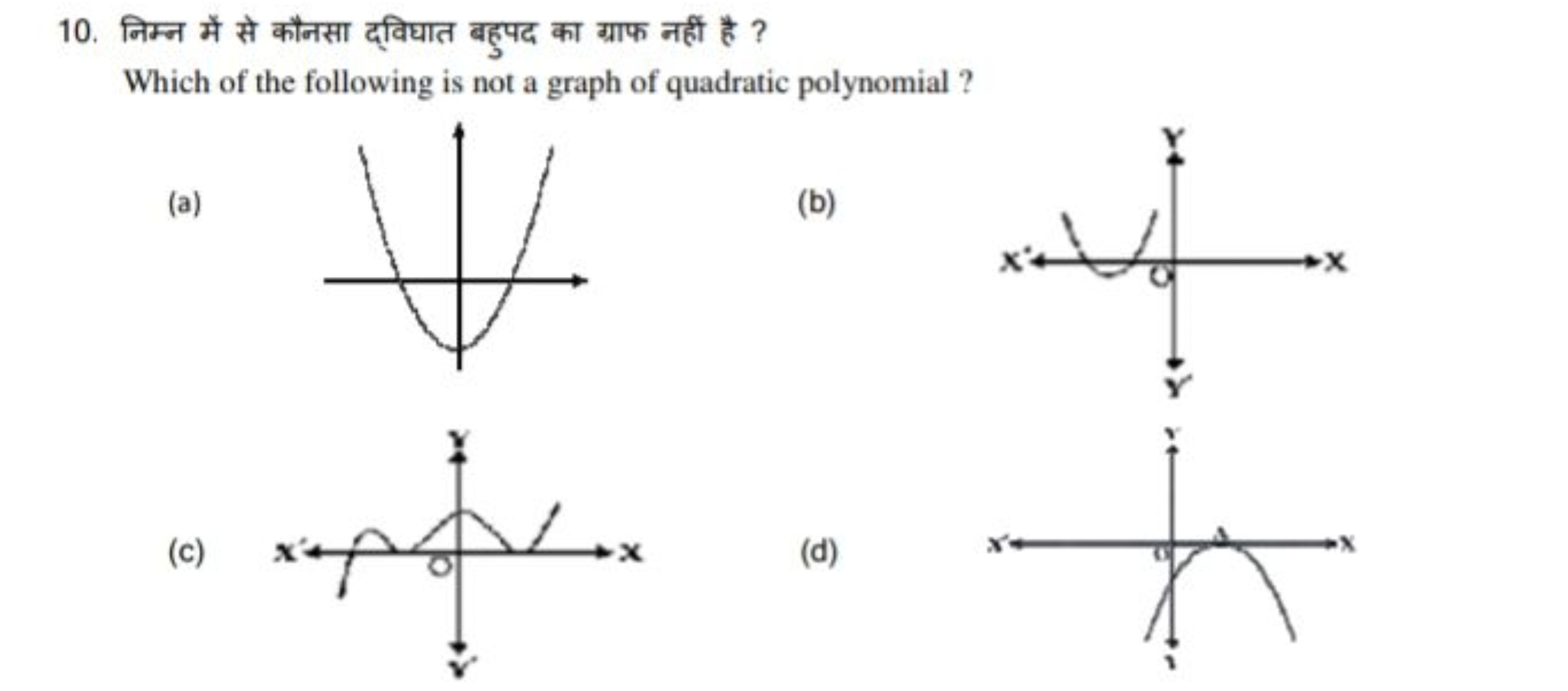 10. निम्न में से कौनसा द्विघात बहुपद का ग्राफ नहीं है ?

Which of the 