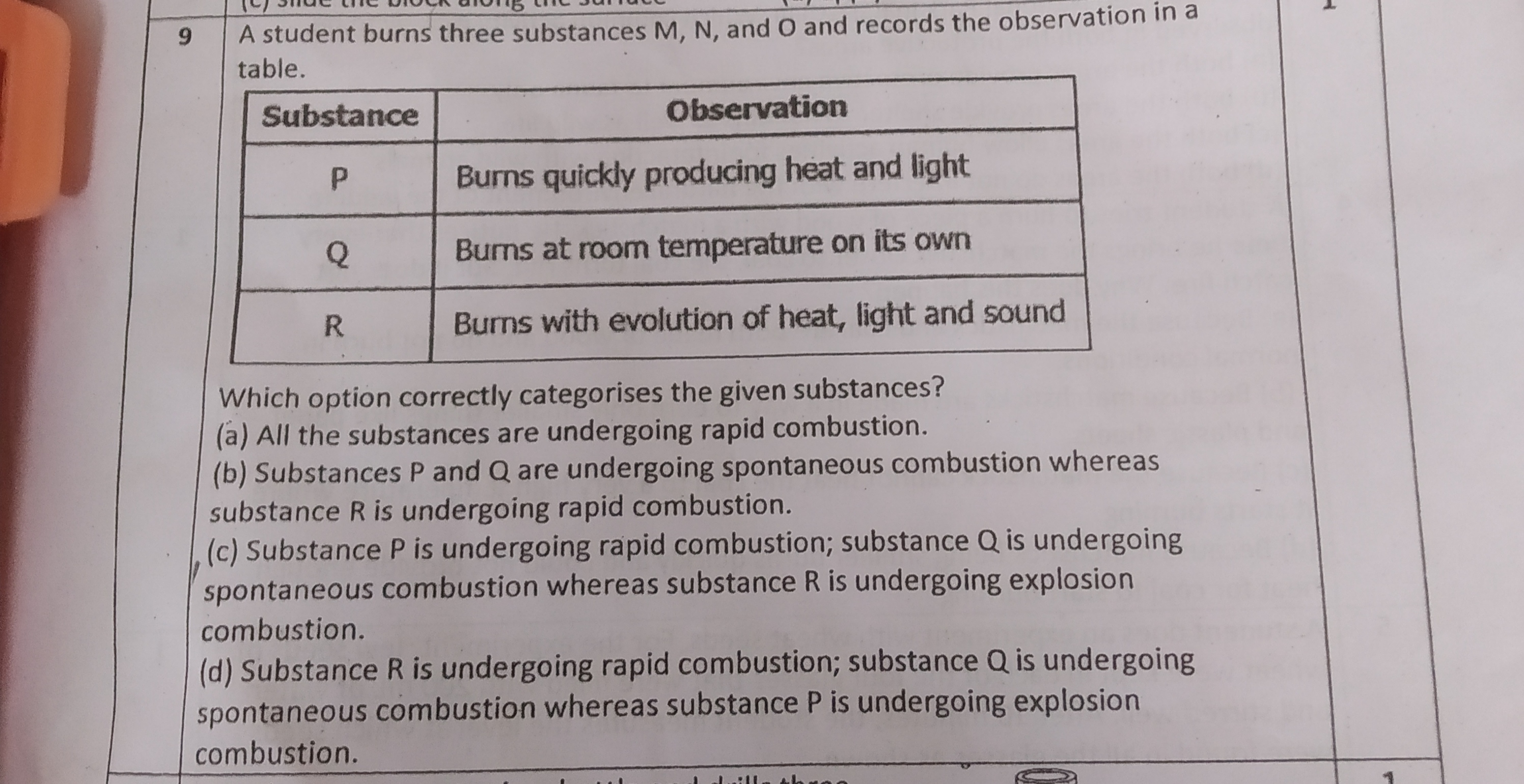 9 A student burns three substances M,N, and O and records the observat