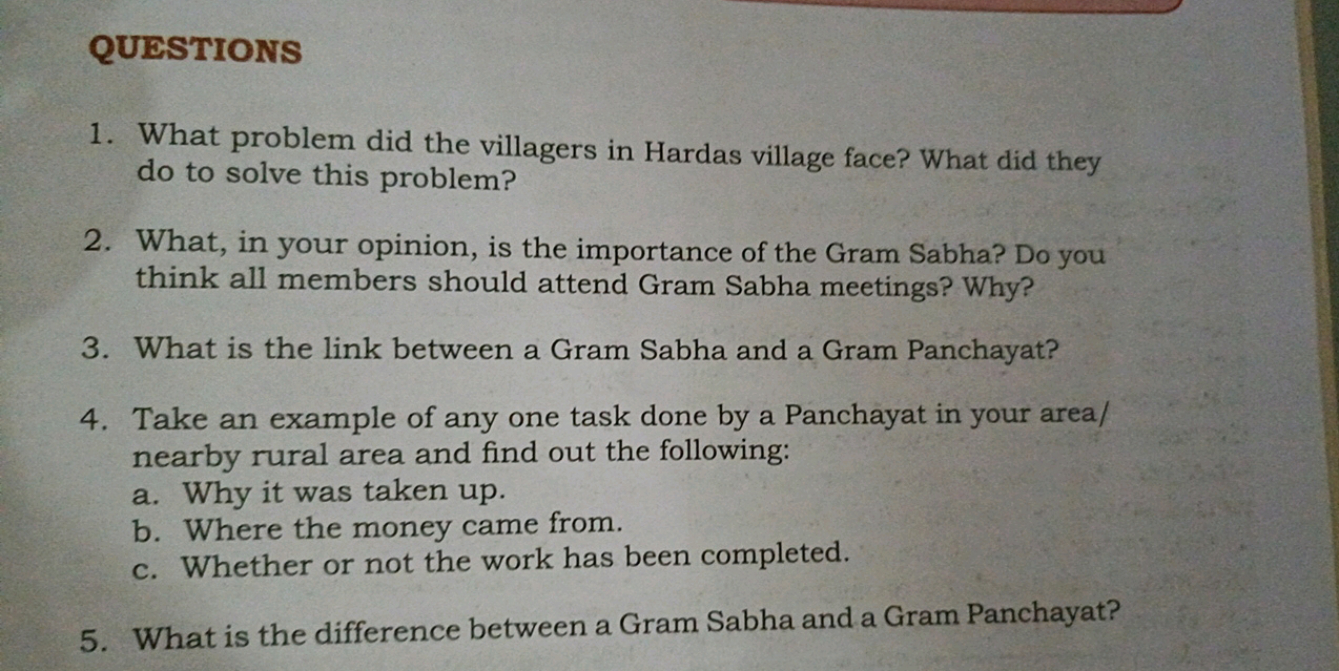 QUESTIONS
1. What problem did the villagers in Hardas village face? Wh