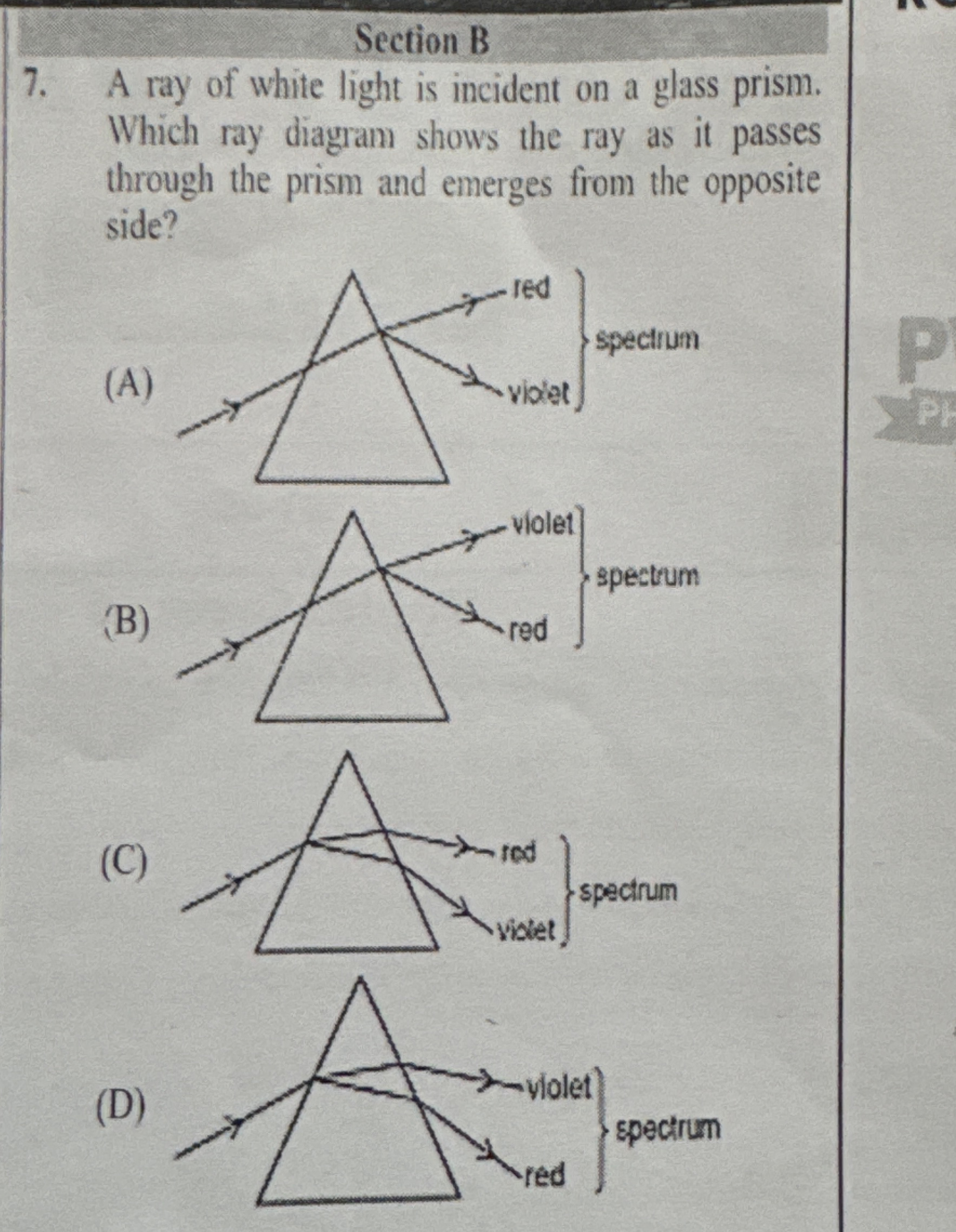 Section B
7. A ray of white light is incident on a glass prism. Which 