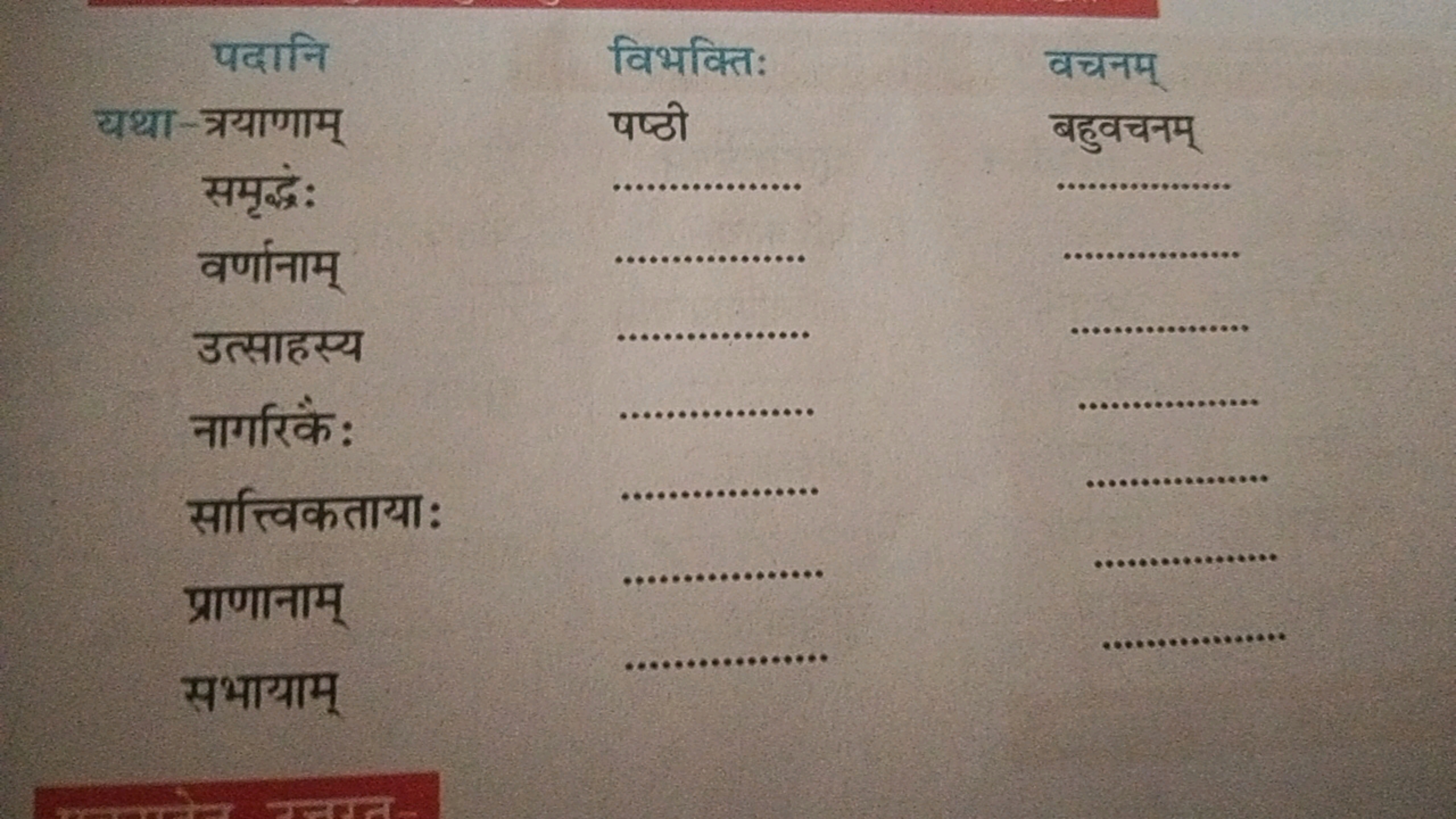 पदानि
यथा-त्रयागाम्
समृद्धे:
वर्णानाम्
उत्साहस्य
नार्गरकें:
सात्विकताय