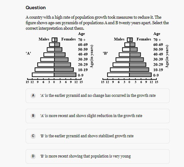 Question
A country with a high rate of population growth took measures