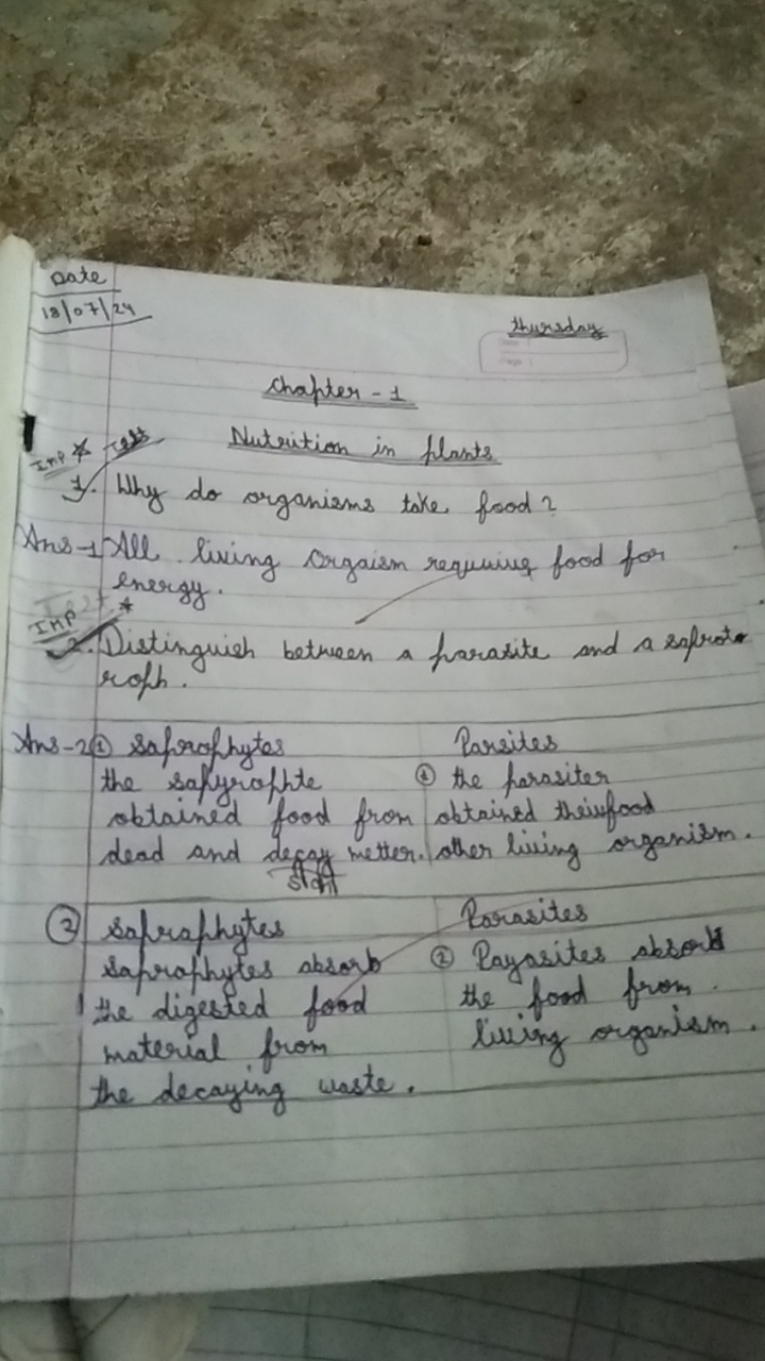 pate
181.7124
thursday
chapter -1
Nutrition in feasts
1. Why do organi