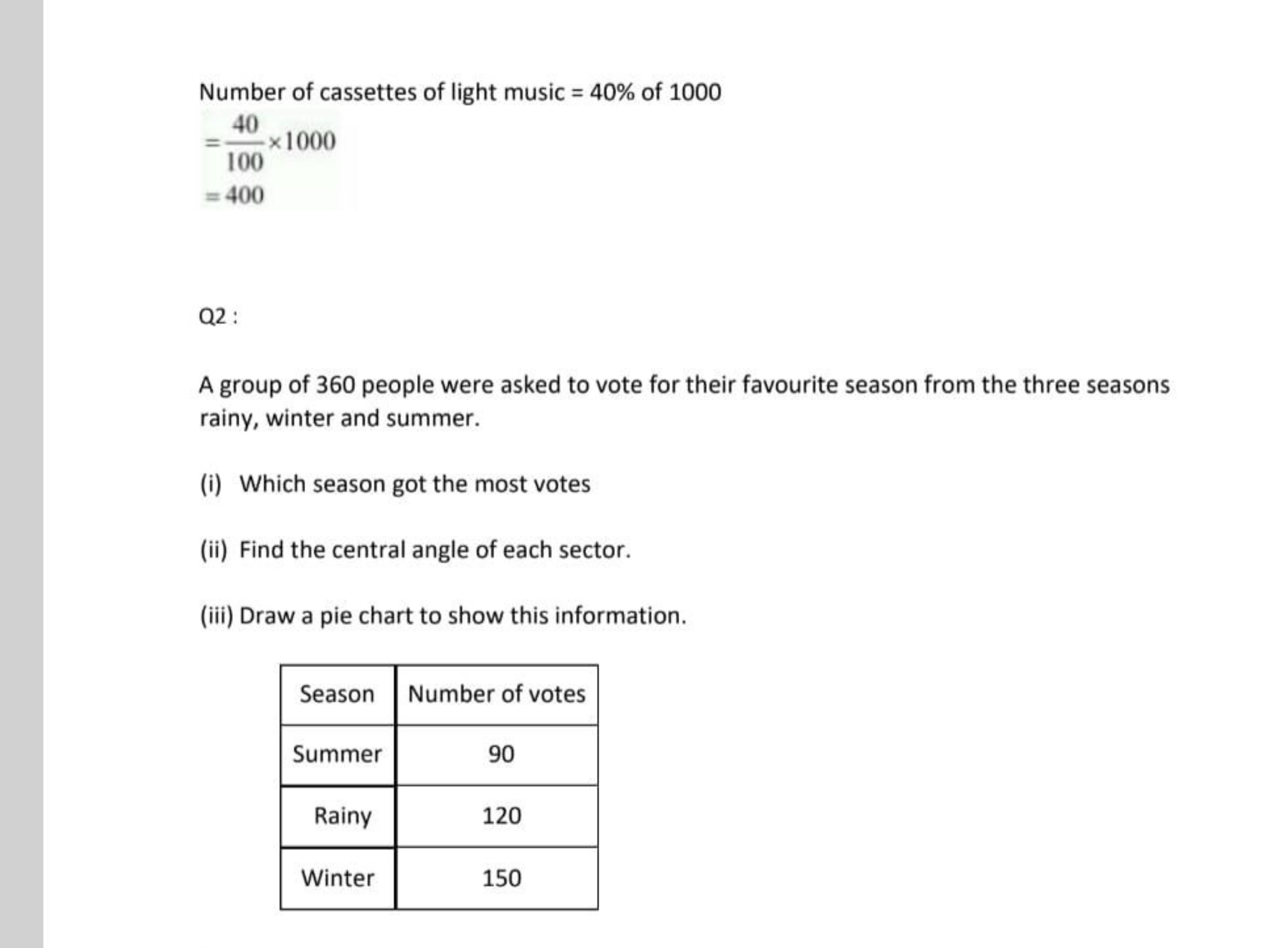 Number of cassettes of light music =40% of 1000
=10040​×1000=400​

Q2 