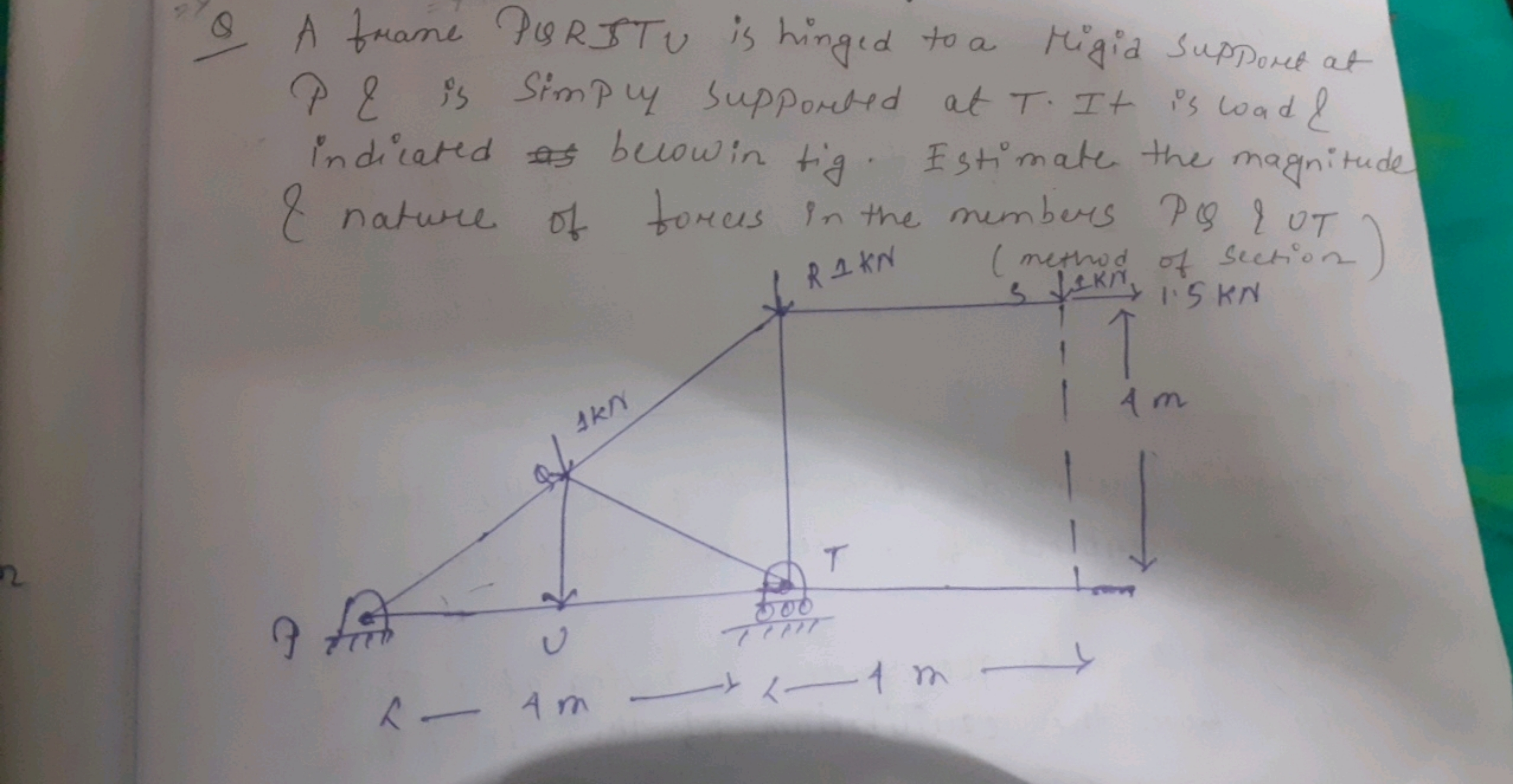 Q A frame PQR STU is hinged to a Migid Support at P& is simply support