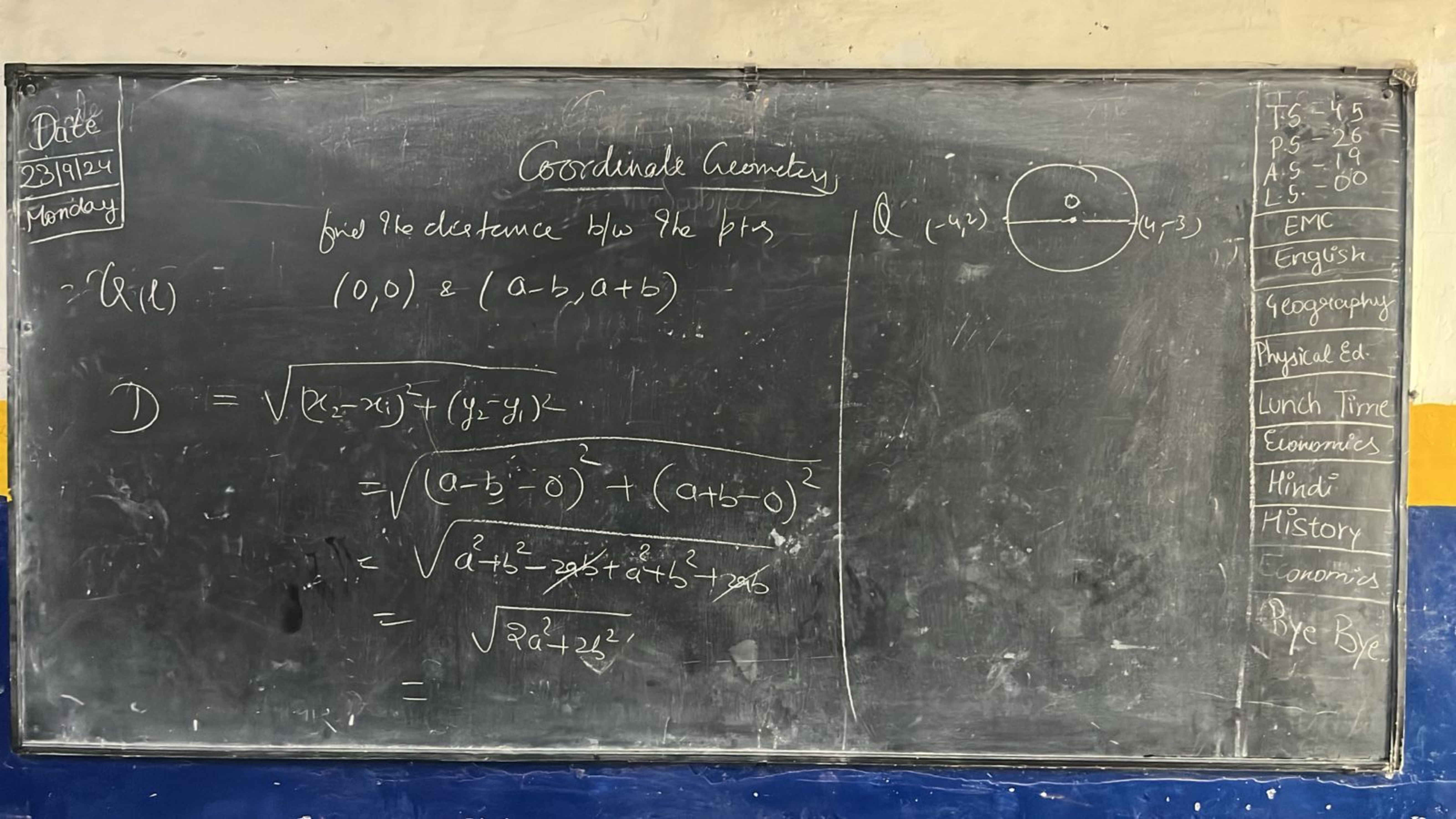 Date
23/9/24
Monday
Q
(l)
Coordinate Geometry,
ford the distance b/w t