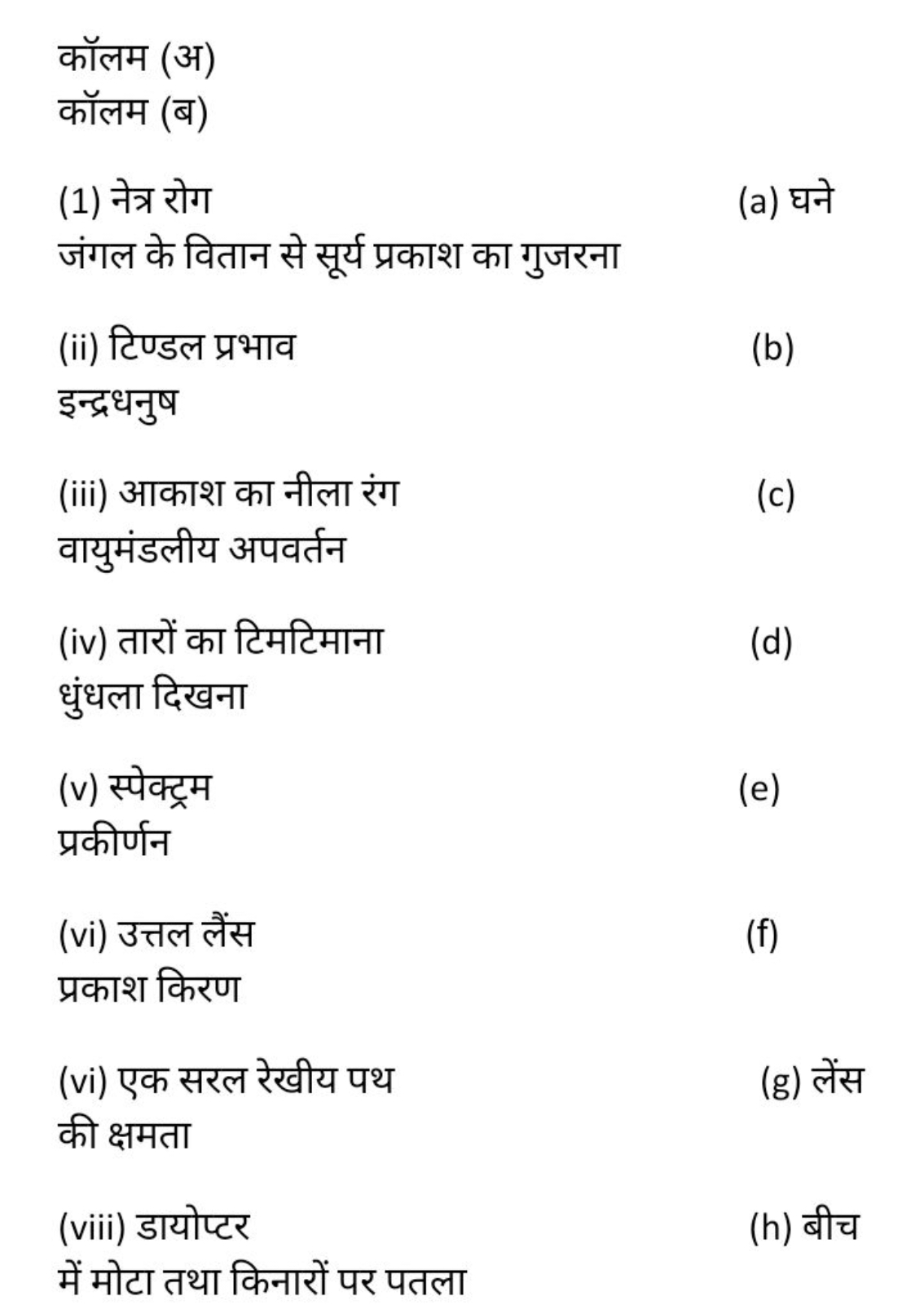 कॉलम (अ)
कॉलम (ब)
(1) नेत्र रोग
(a) घने

जंगल के वितान से सूर्य प्रकाश