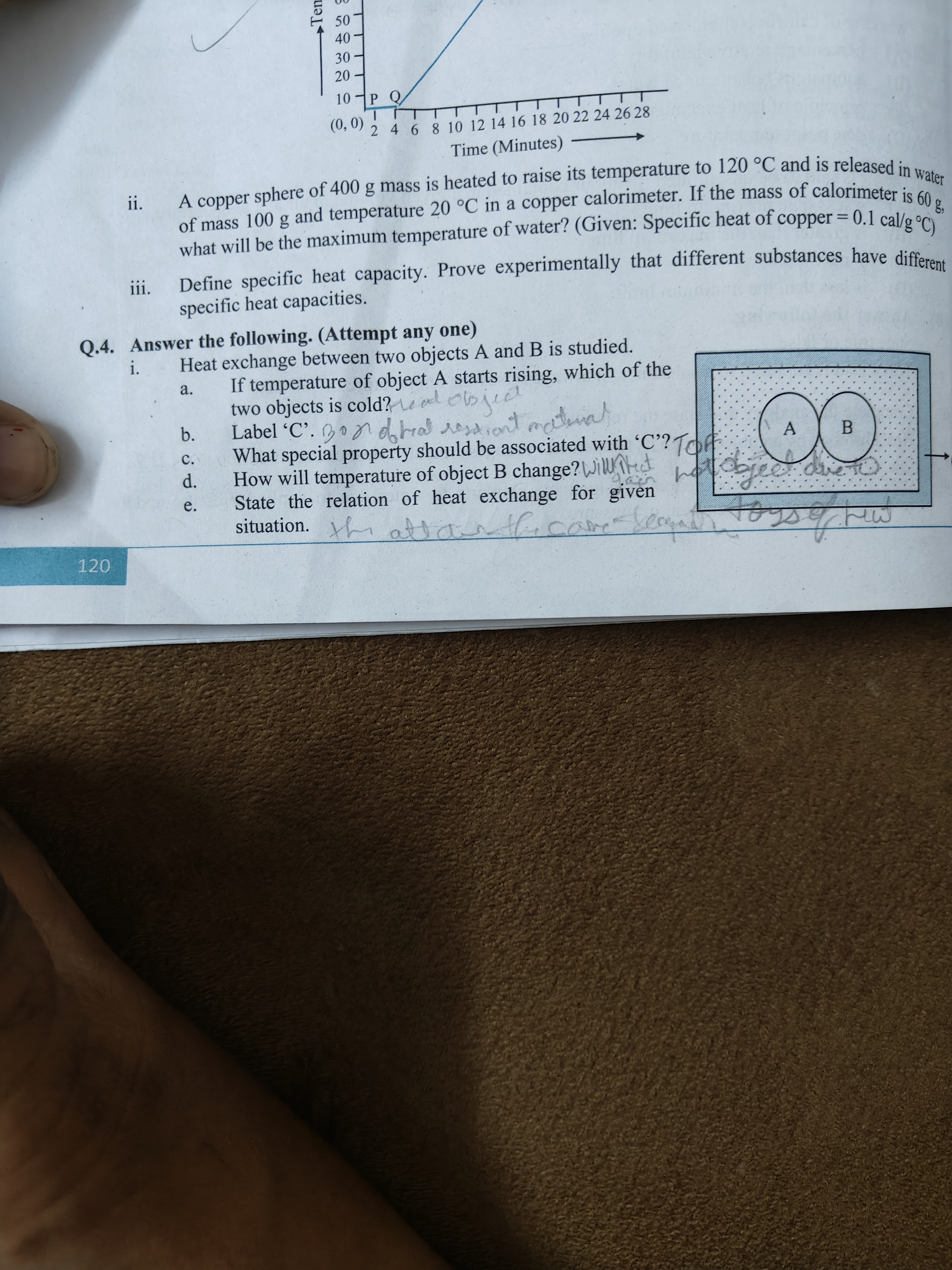 
ii. A copper sphere of 400 g mass is heated to raise its temperature 