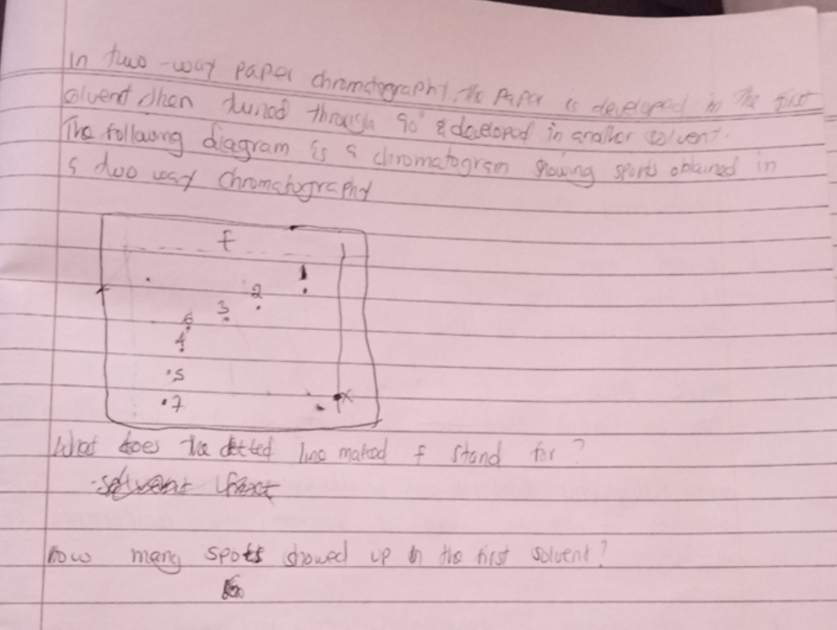 In two -way paper chromatography, To paper is developed in the pict so