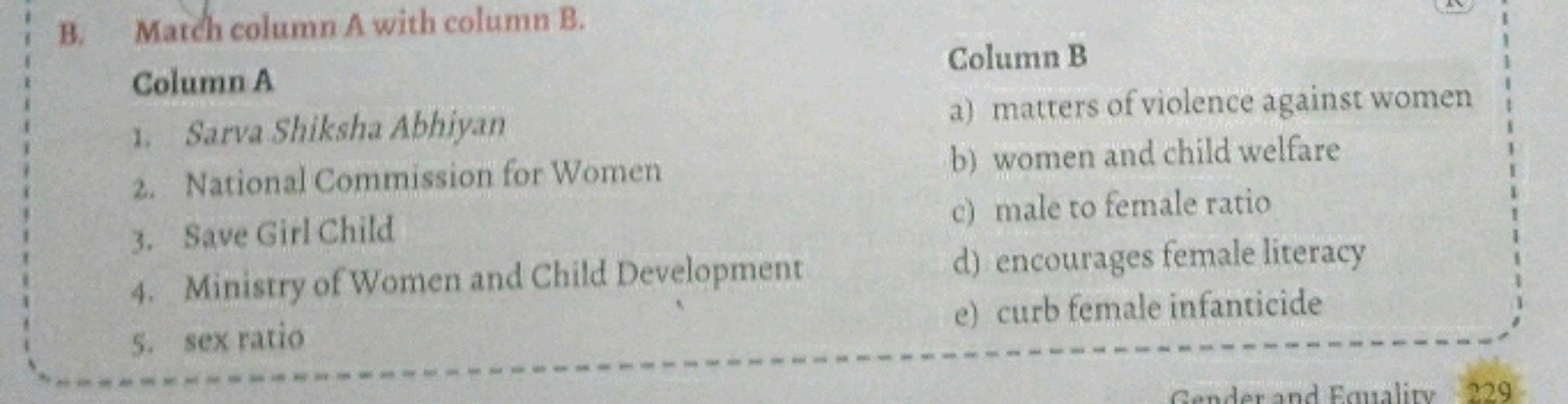 B. Match column A with column B.
Column A
1. Sarva Shiksha Abhiyan
2. 