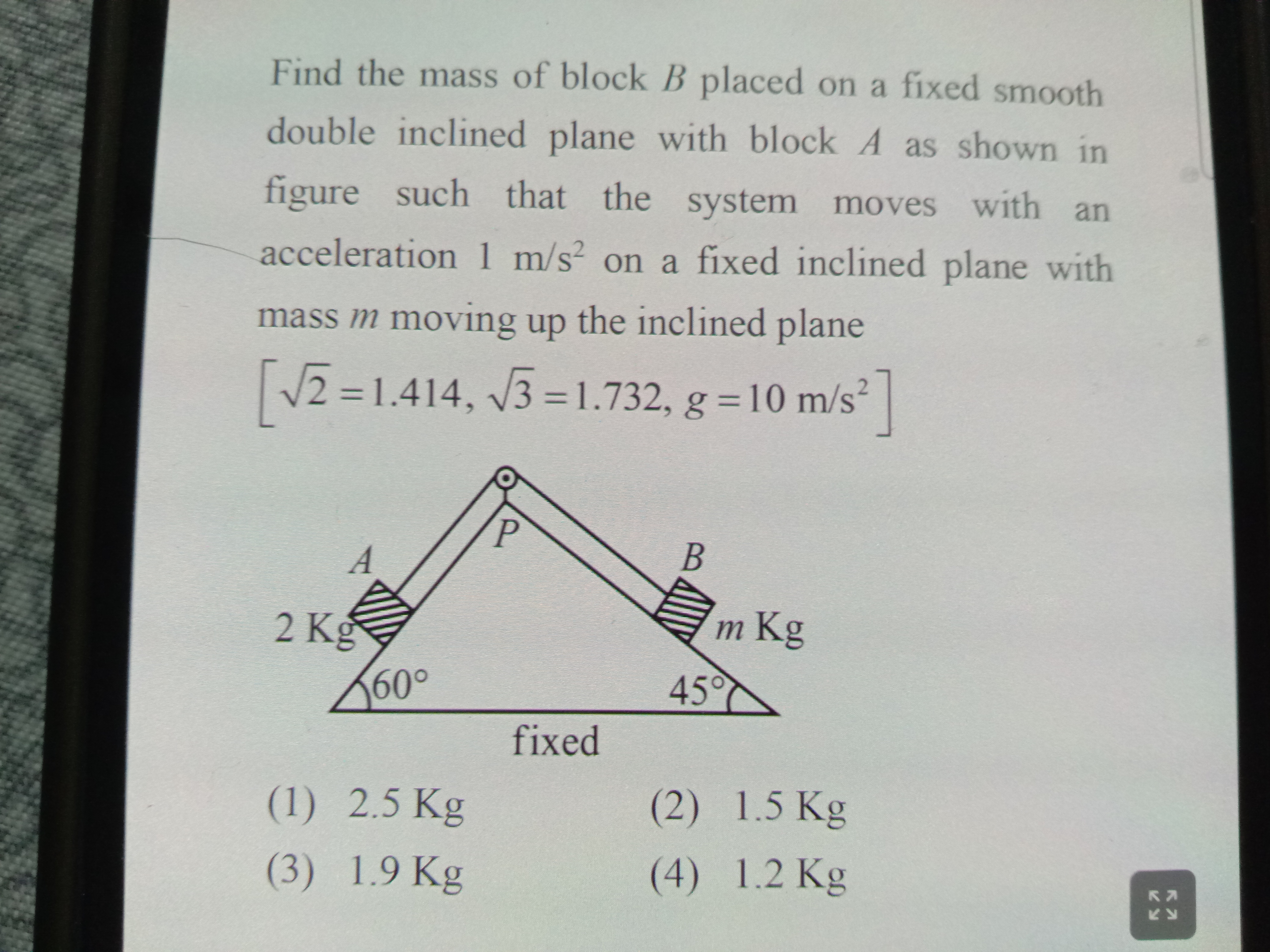 Find the mass of block B placed on a fixed smooth double inclined plan