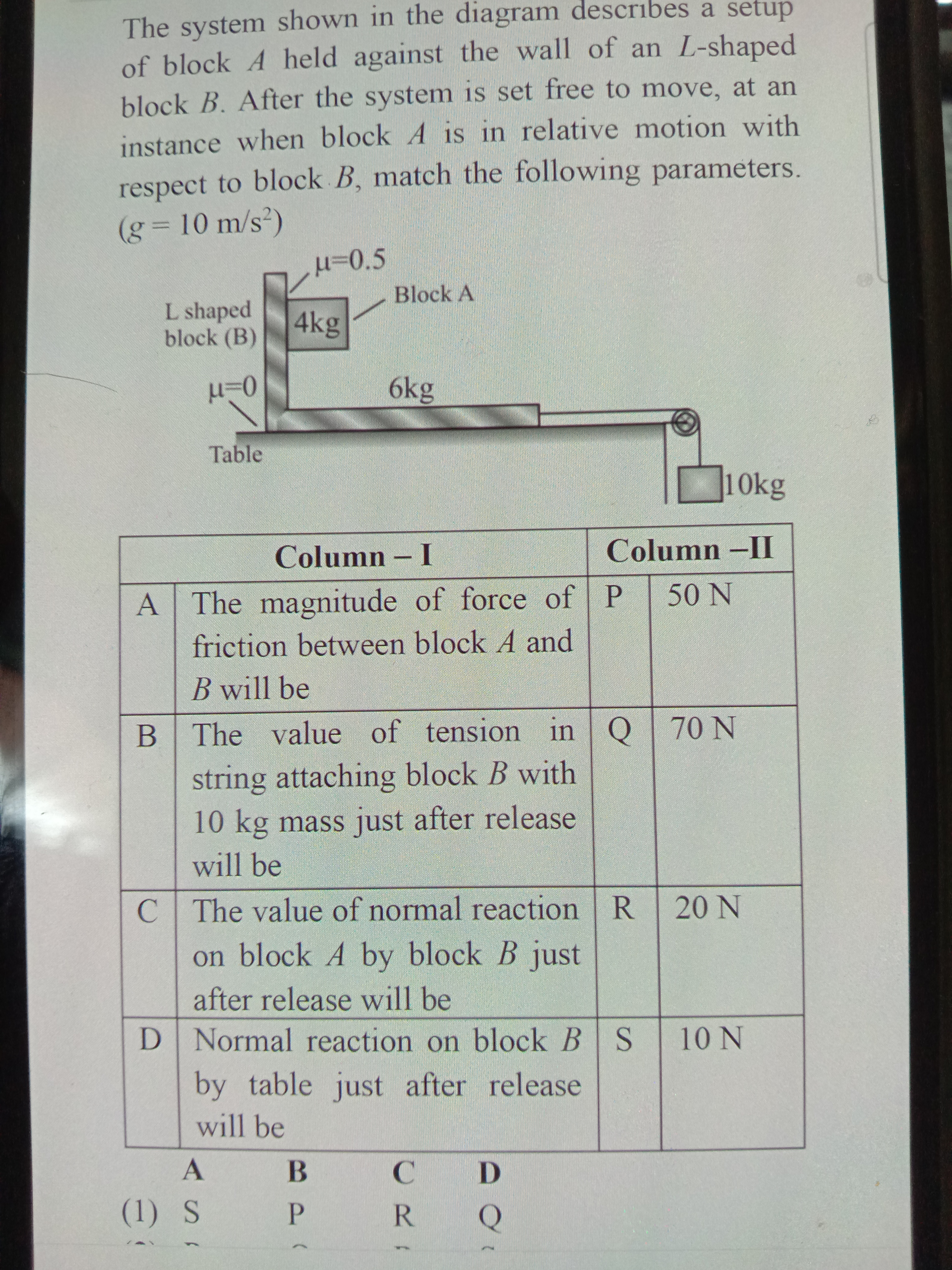 The system shown in the diagram describes a setup
of block A held agai