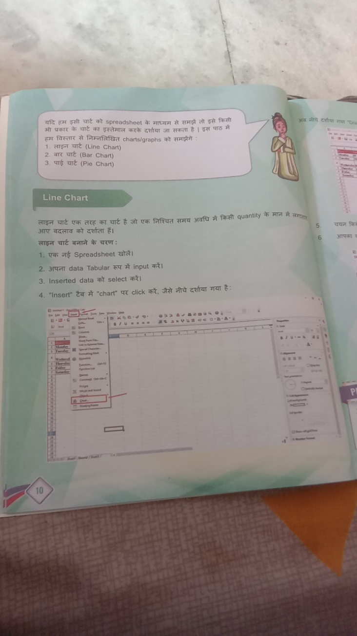 यदि हम इसी चार्ट को spreadsheet के माध्यम से समझे तो इसे किसी ओ प्रकार