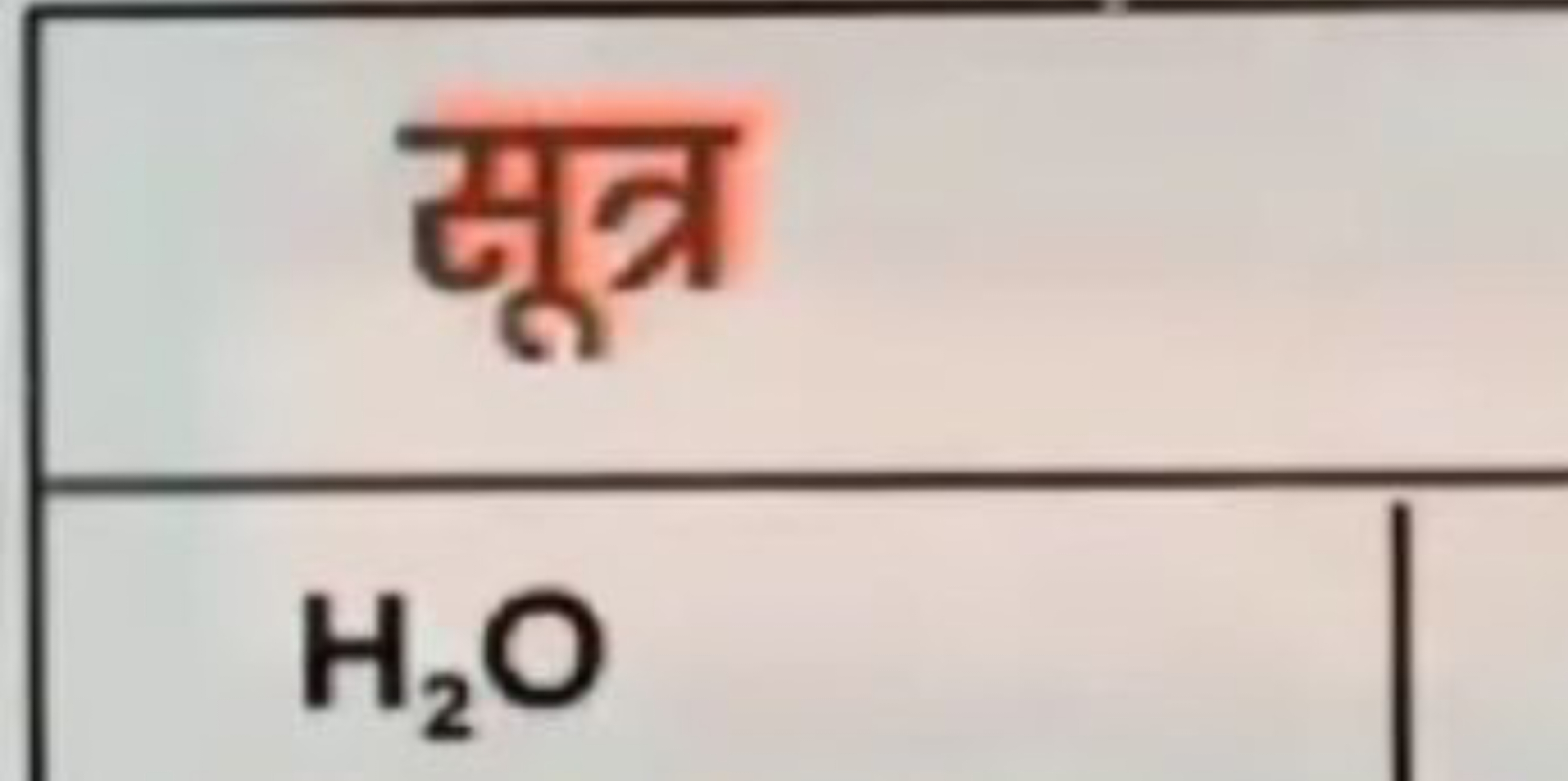 \begin{tabular} { | l | } 
\hline सूत्र \\
\hline H2​O \\
\hline
\end{