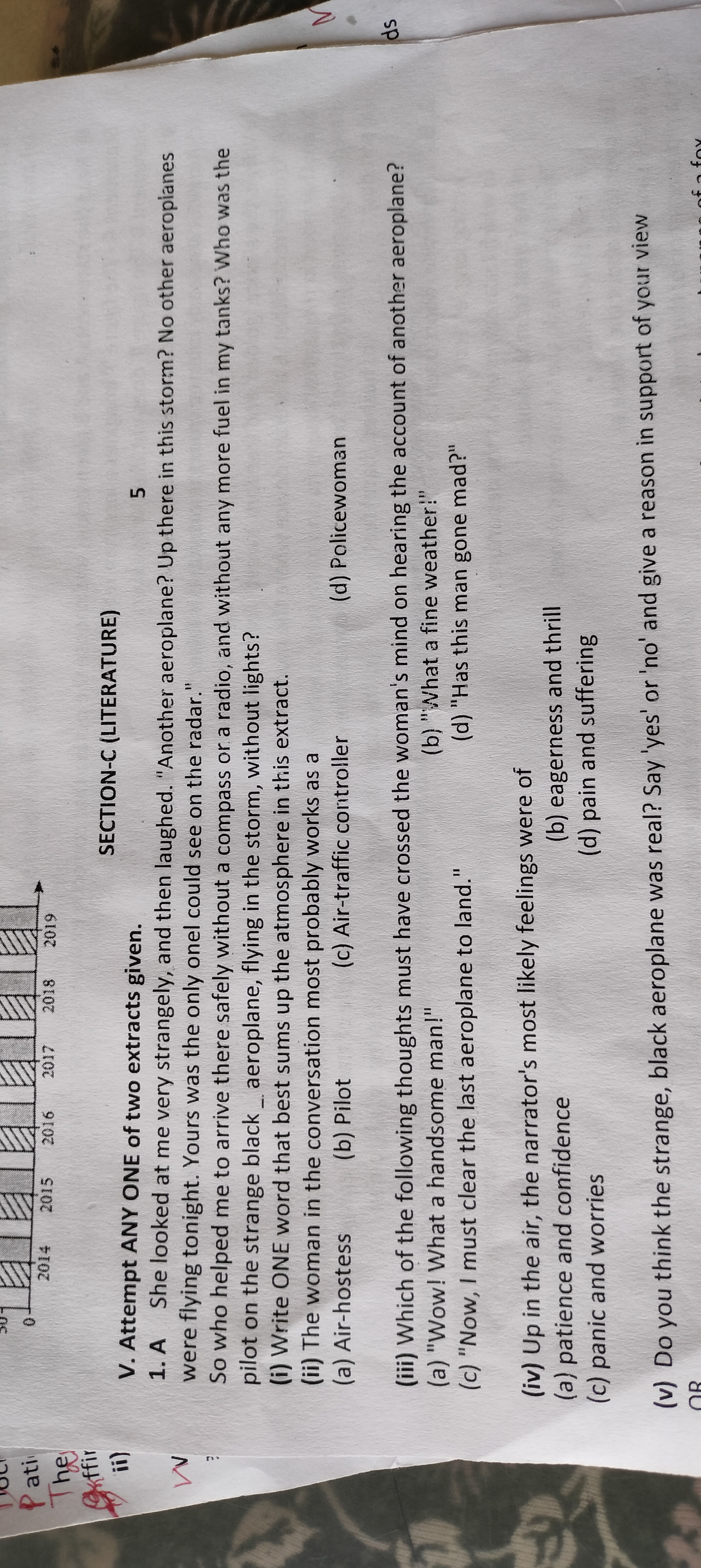 Pati
The
ffir
ii)
W
m
U
2014 2015 2016 2017 2018 2019
SECTION-C (LITER