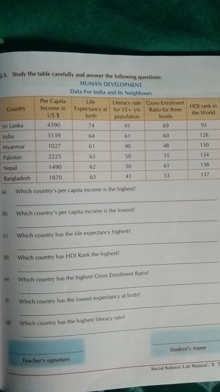 2.3. Study the table carefully and answer the following questions:

HU