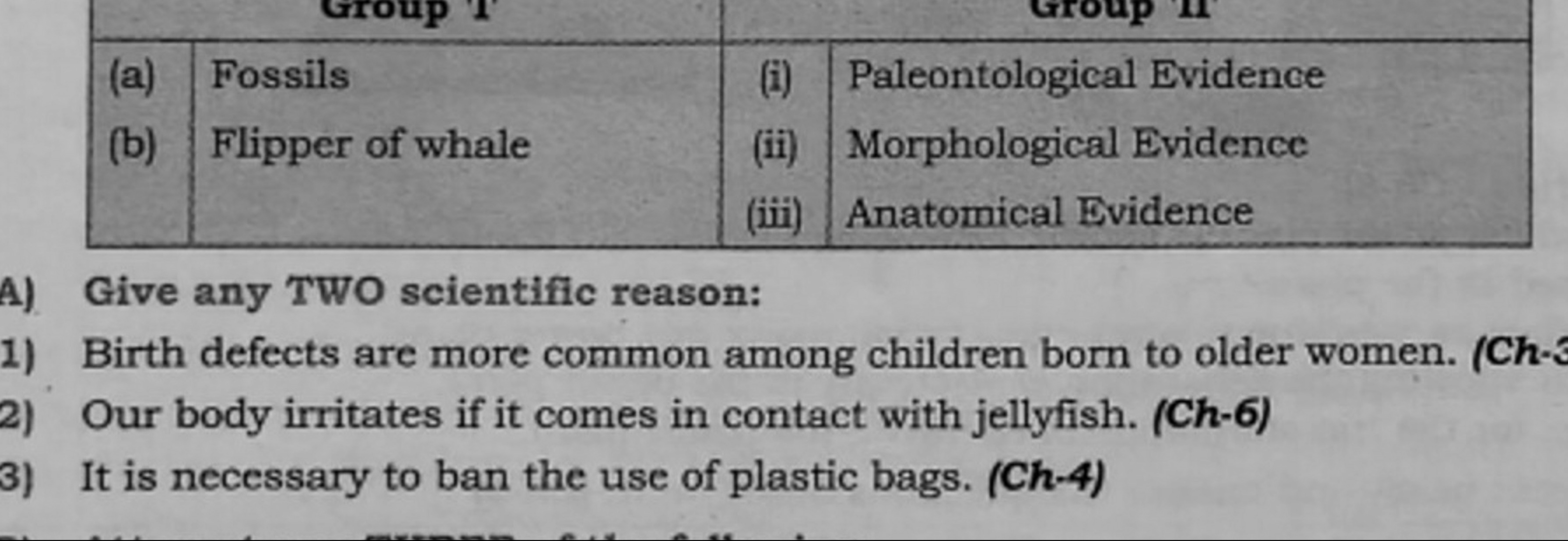 \begin{tabular} { | l | l | l | l | } 
\hline (a) & Fossils & (i) & Pa