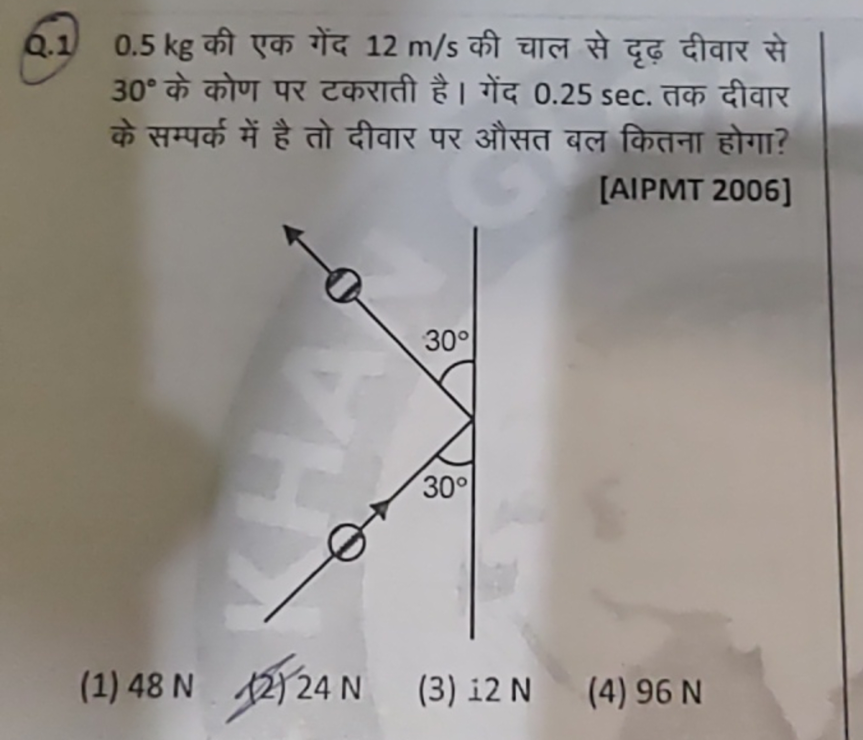 Q. 10.5 kg की एक गेंद 12 m/s की चाल से दृढ़ दीवार से 30∘ के कोण पर टकर