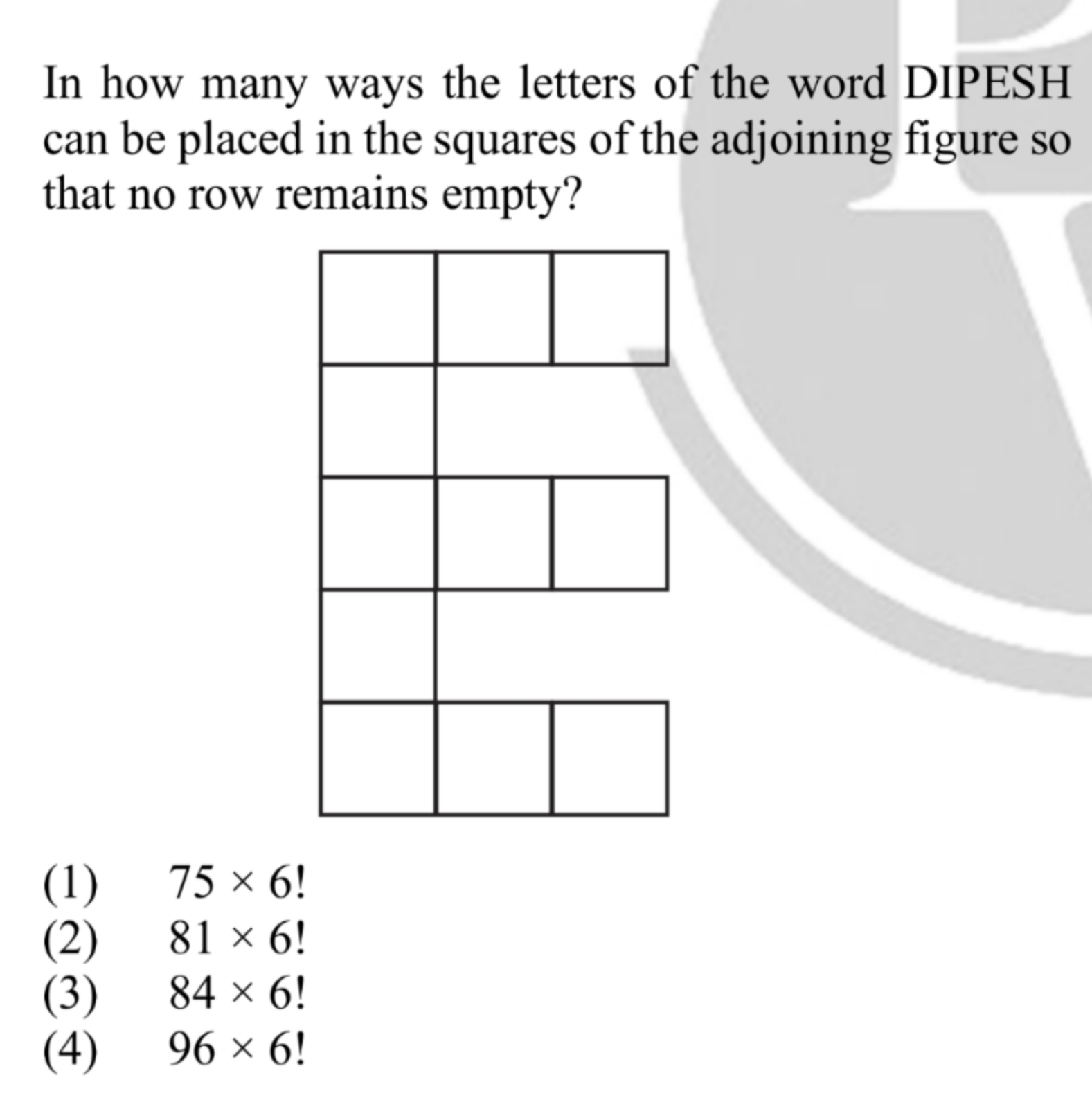 In how many ways the letters of the word DIPESH can be placed in the s