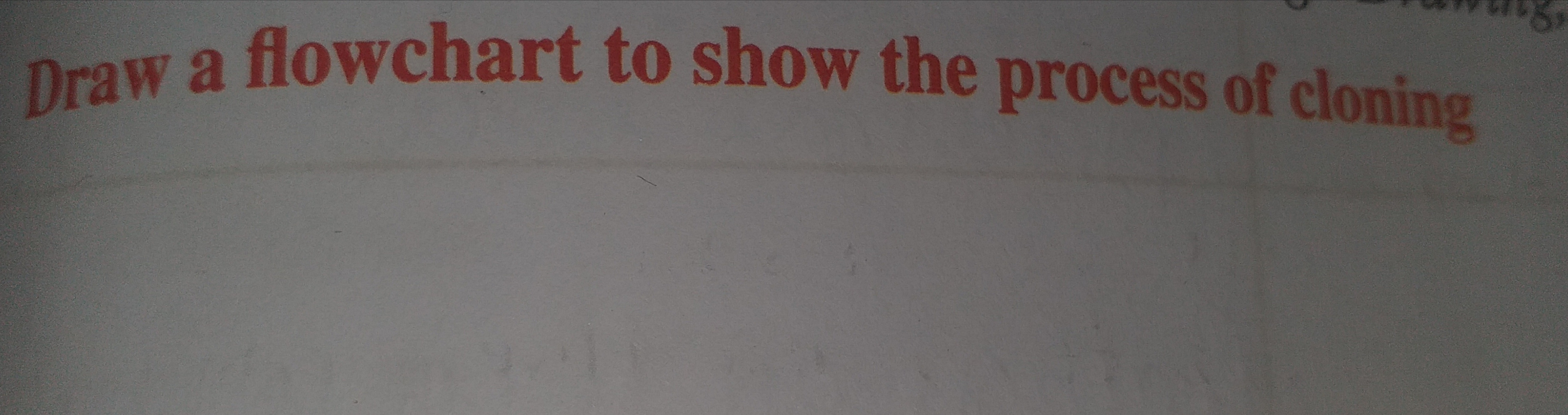 Draw a flowchart to show the process of cloning