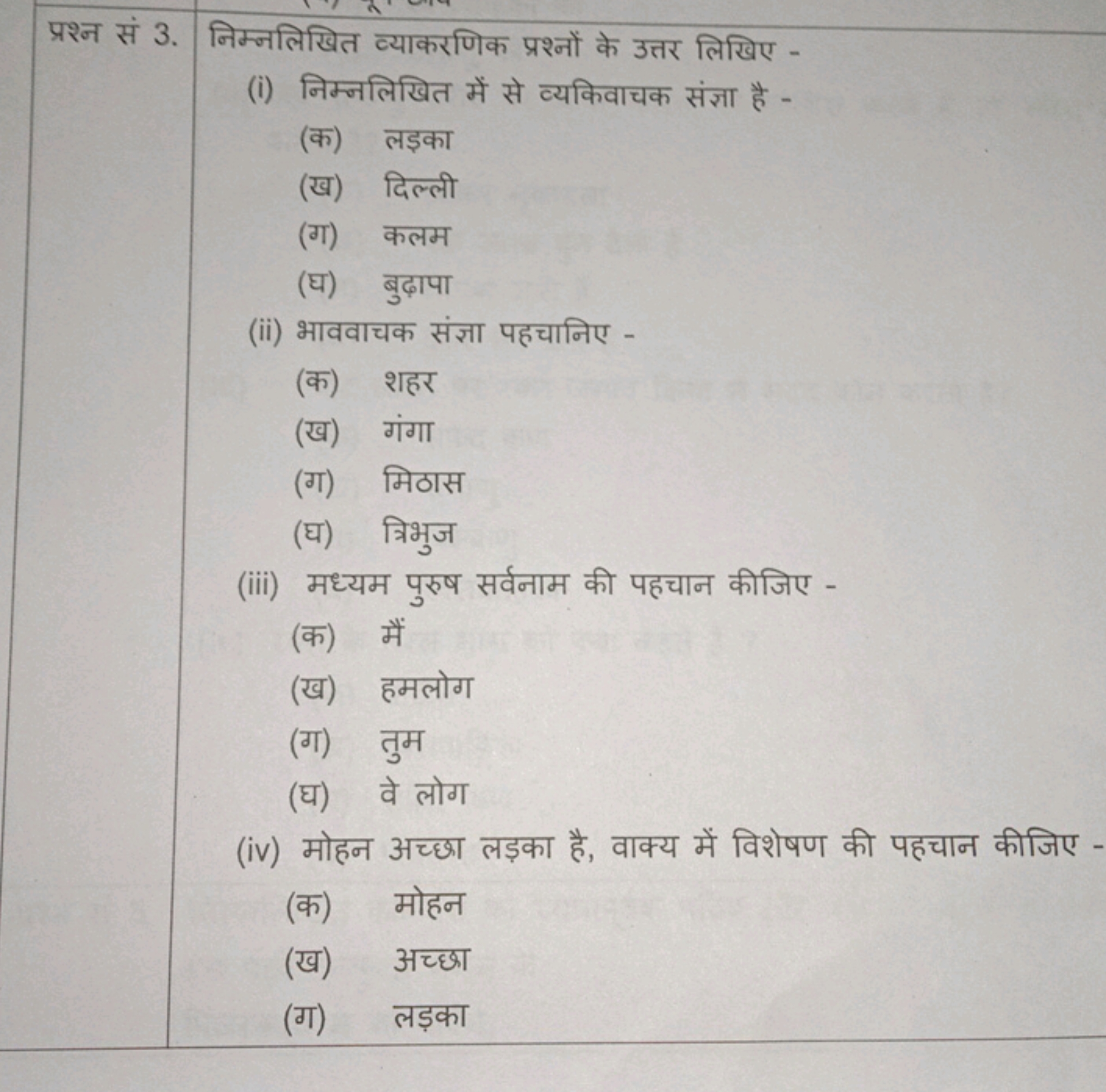 प्रश्न सं 3. निम्नलिखित व्याकरणिक प्रश्नों के उत्तर लिखिए -
(i) निम्नल